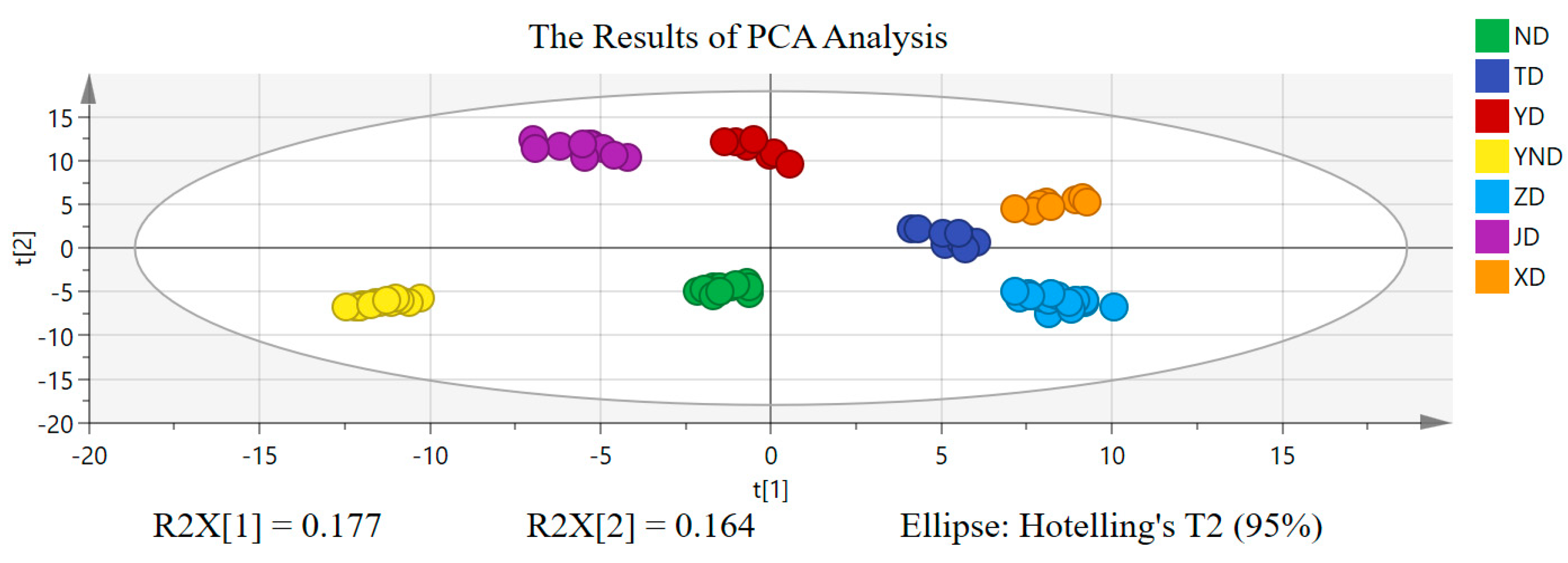 Molecules 29 03144 g003