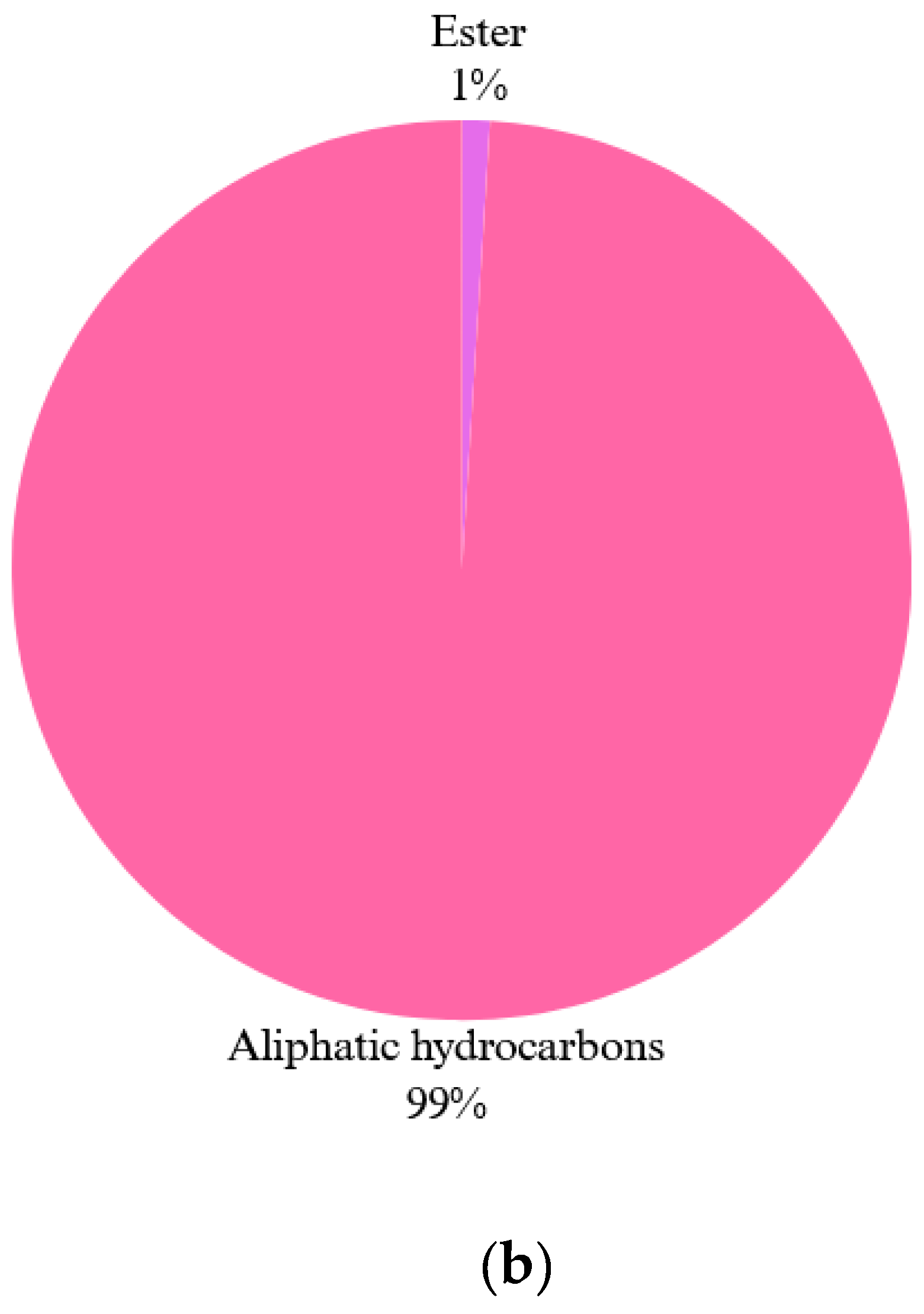 Molecules 29 03145 g002b