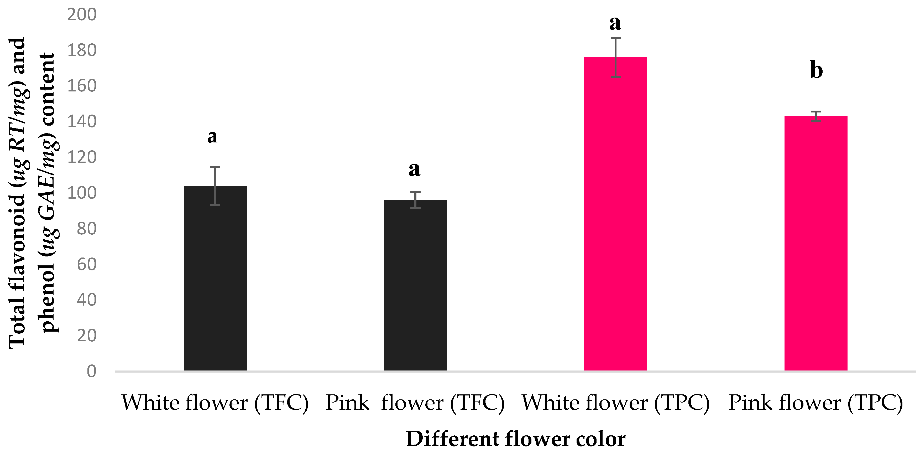 Molecules 29 03145 g003
