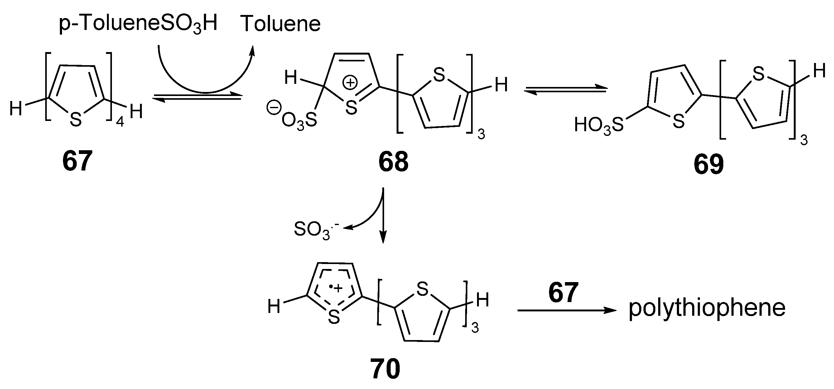 Molecules 29 03151 sch015 Molecules 29 03151 sch015