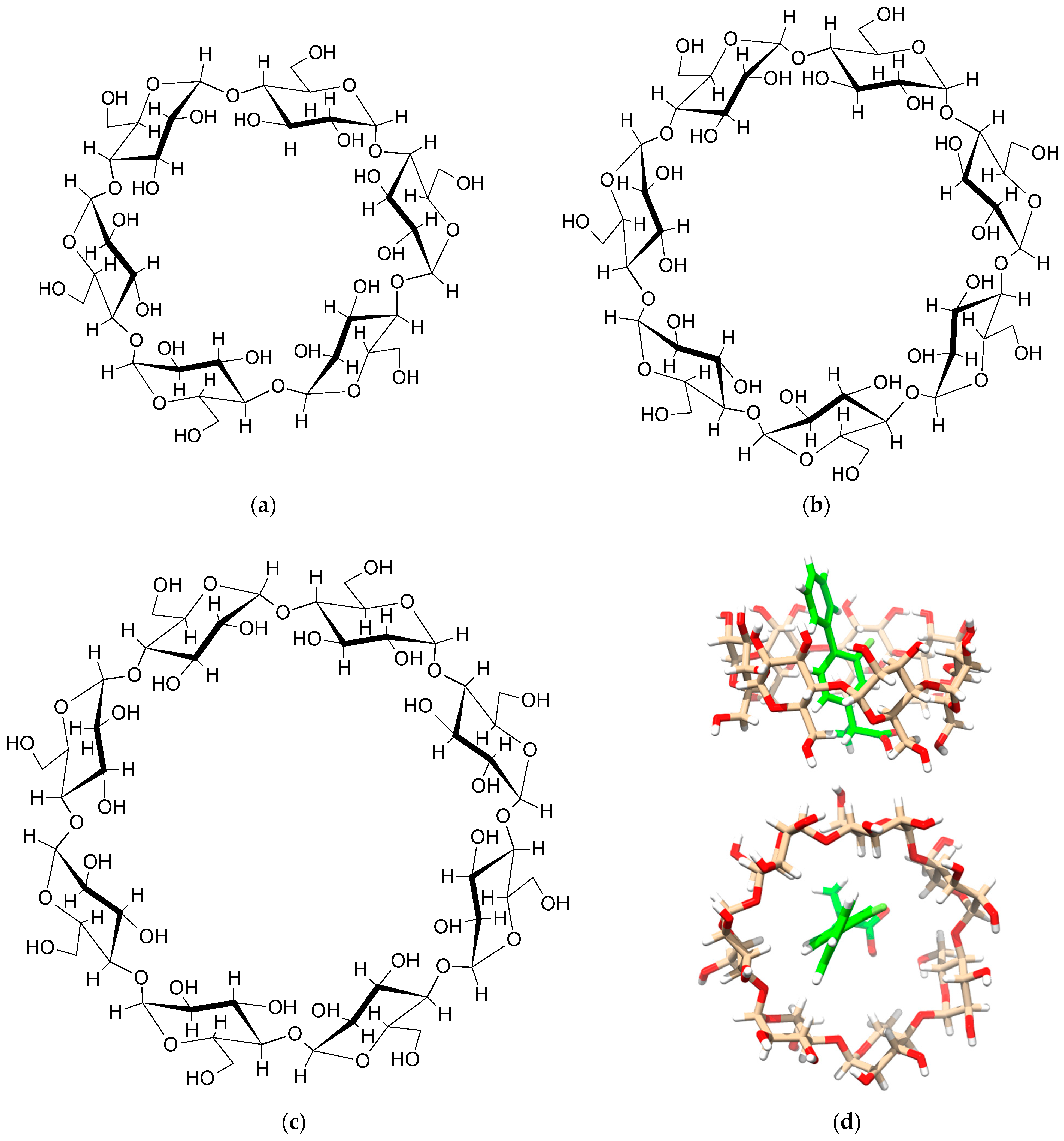 Molecules 29 03159 g001 Molecules 29 03159 g001