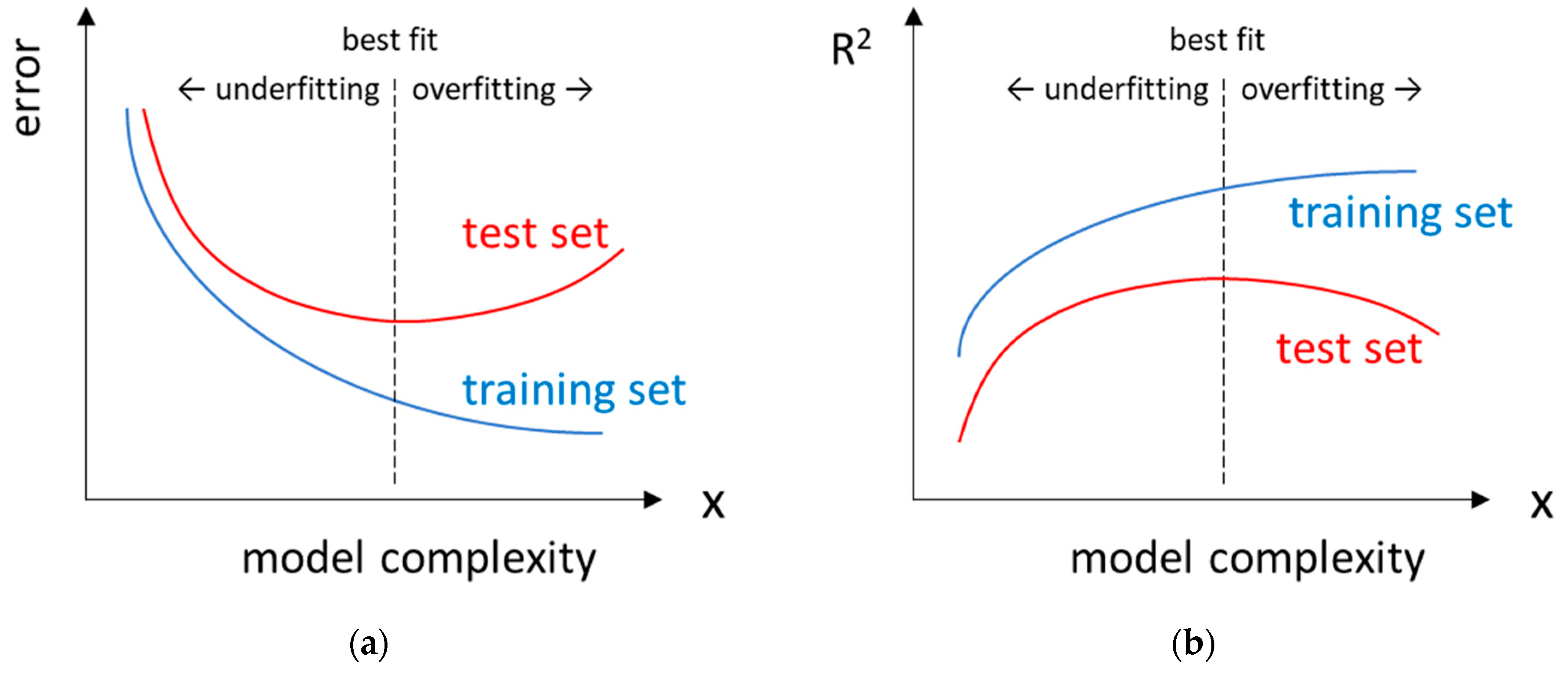 Molecules 29 03159 g004 Molecules 29 03159 g004