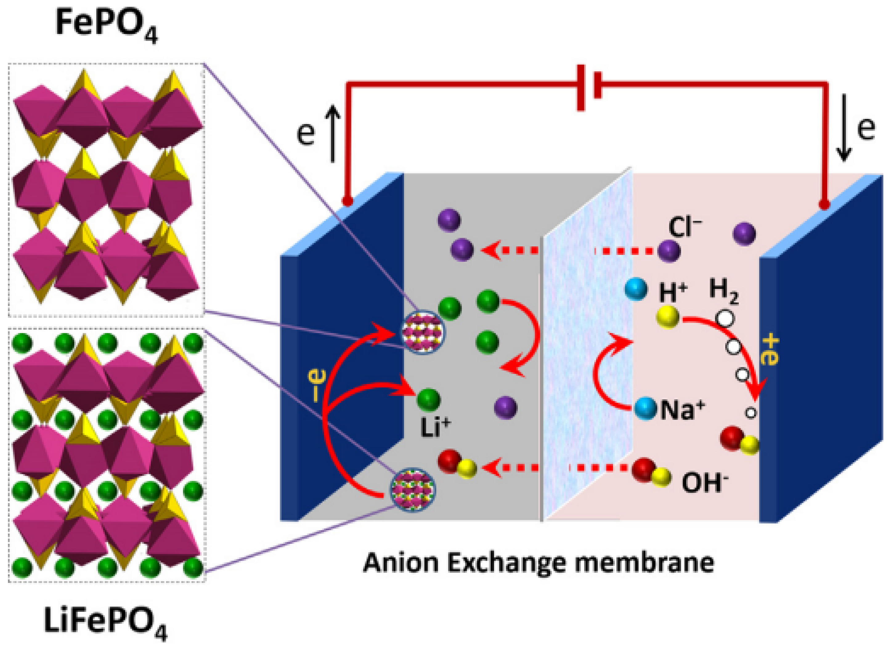 Molecules 29 03161 g012