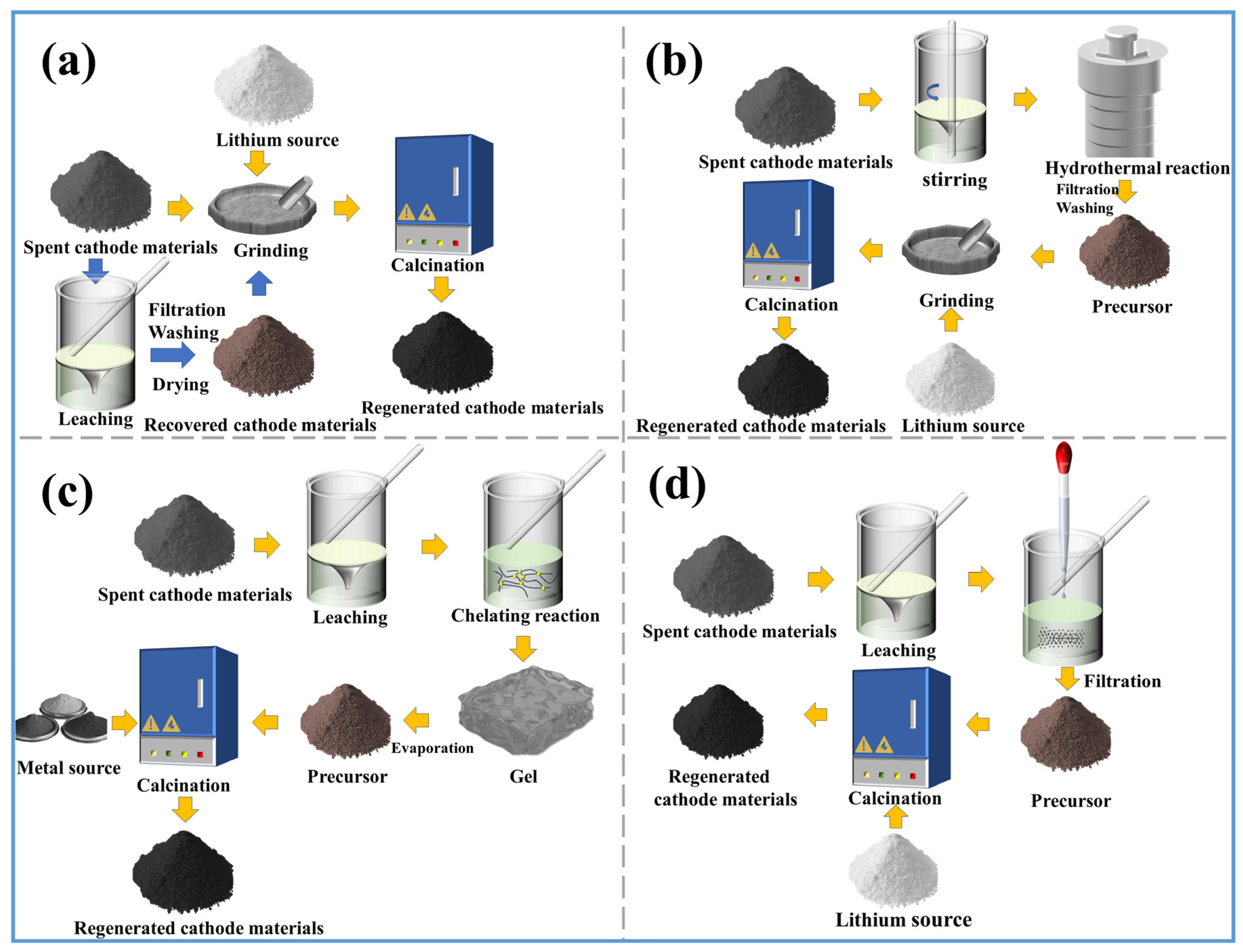 Molecules 29 03161 g013