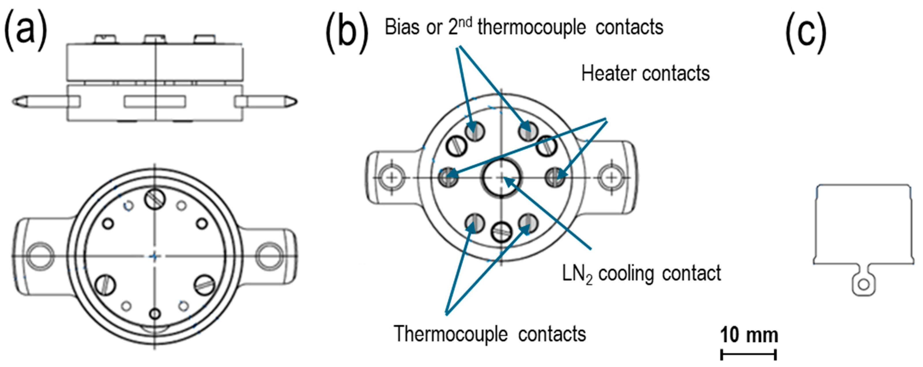 Molecules 29 03162 g001 Molecules 29 03162 g001