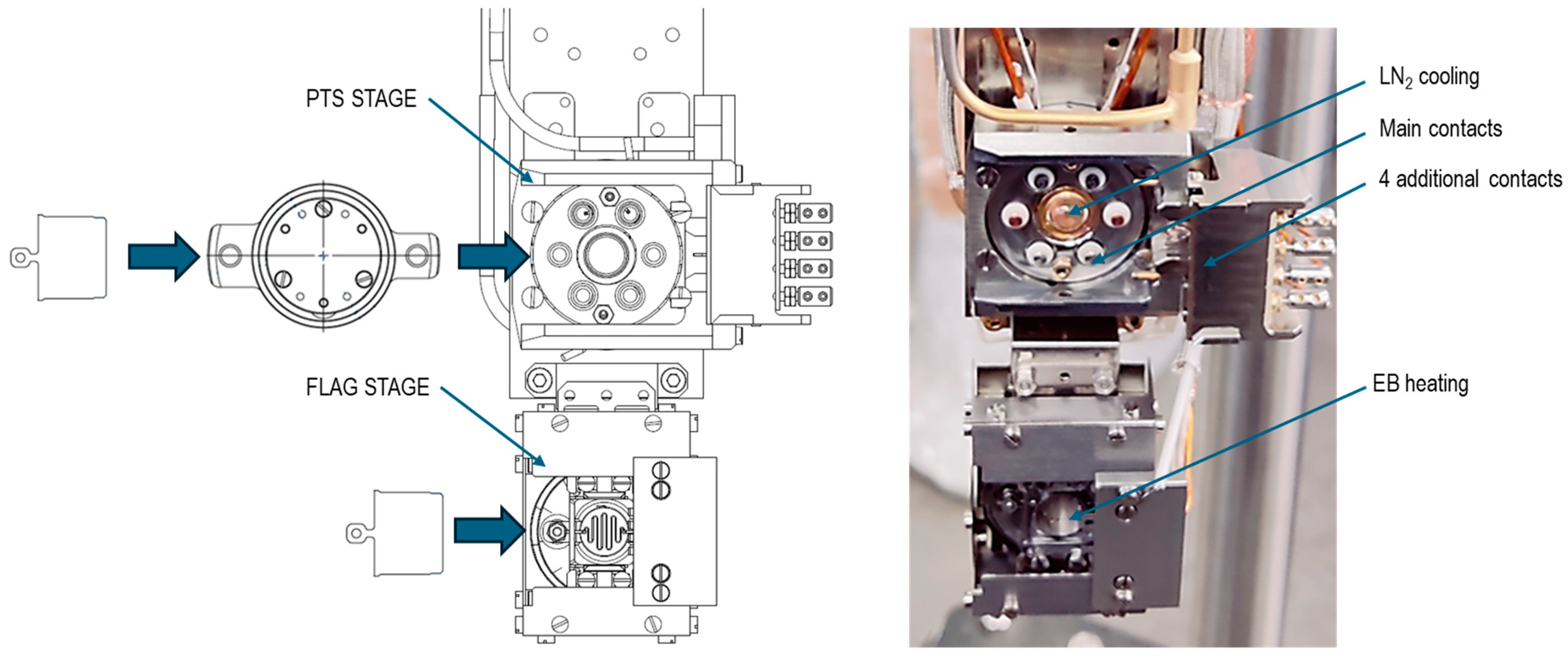 Molecules 29 03162 g003 Molecules 29 03162 g003