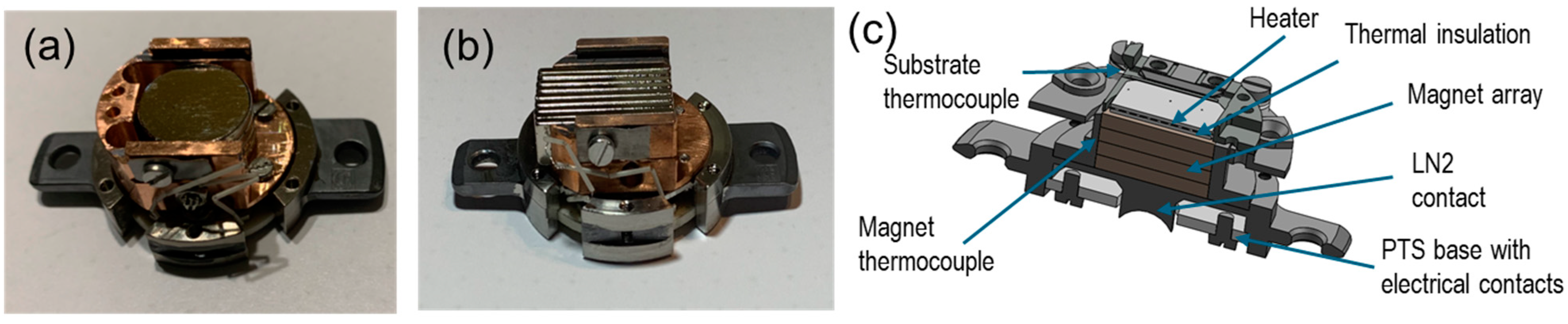 Molecules 29 03162 g007 Molecules 29 03162 g007