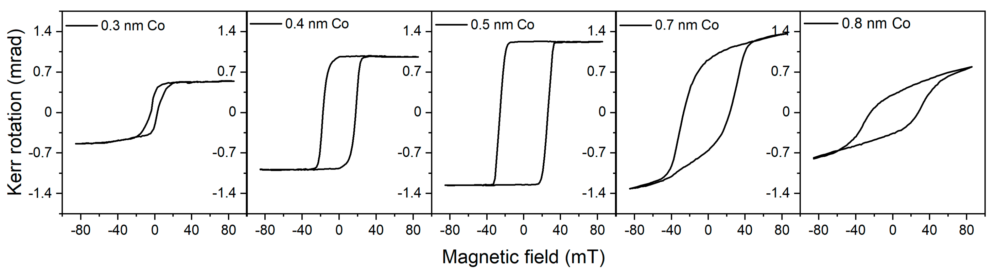 Molecules 29 03162 g014 Molecules 29 03162 g014