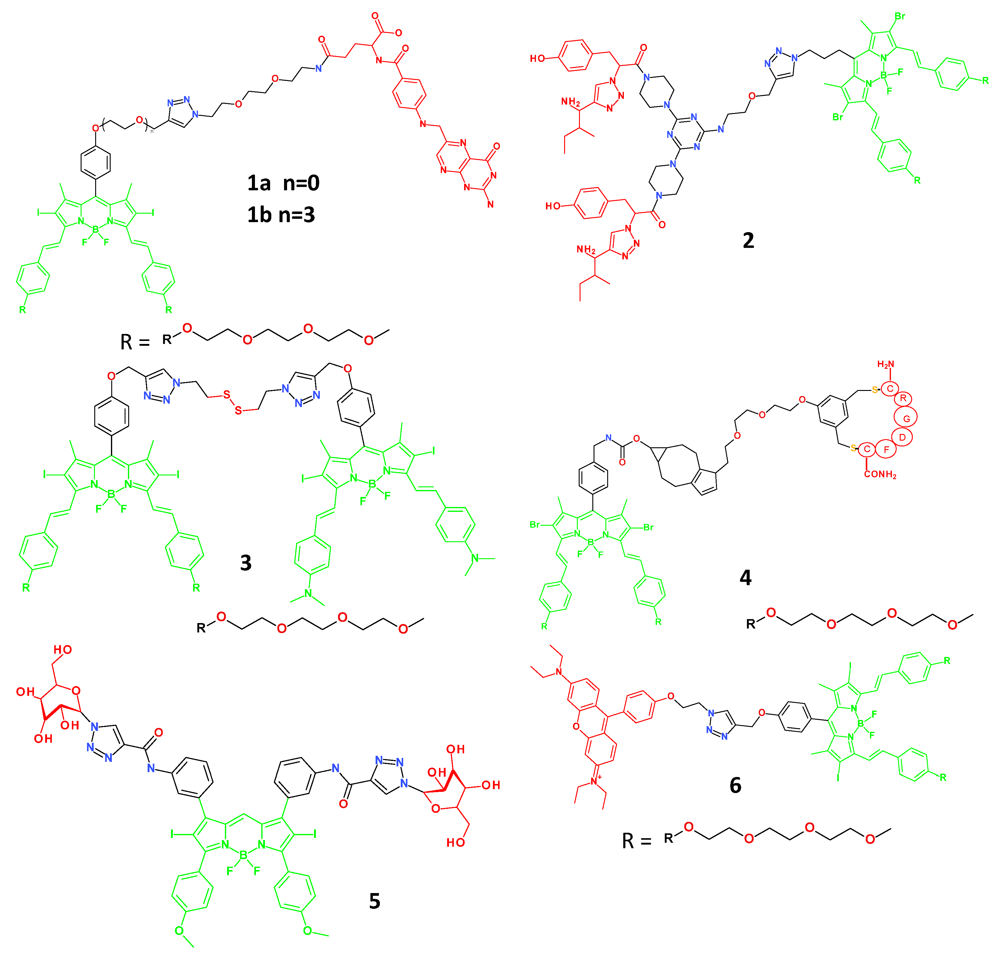 Molecules 29 03164 g003