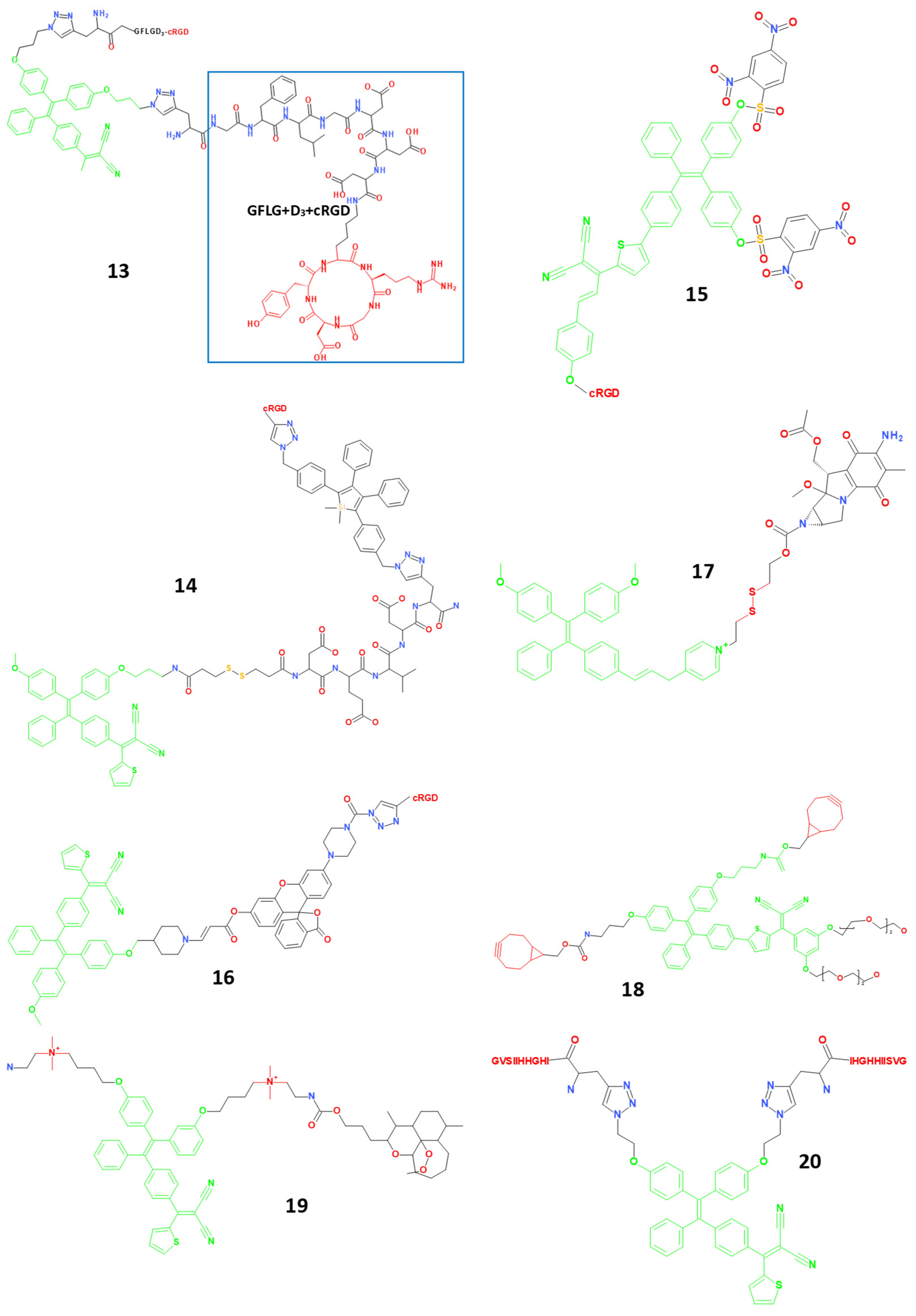 Molecules 29 03164 g005a