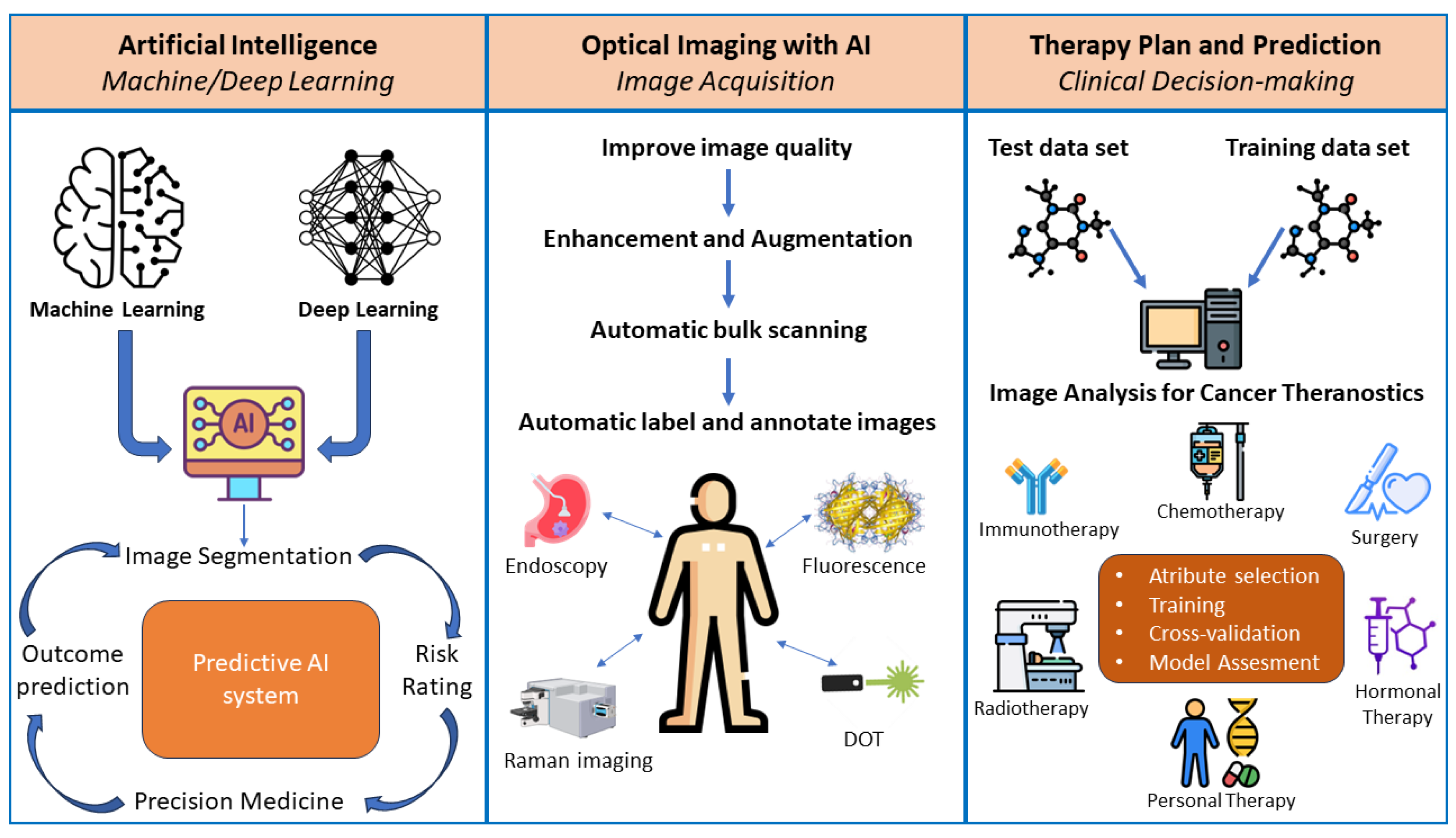 Molecules 29 03164 g010