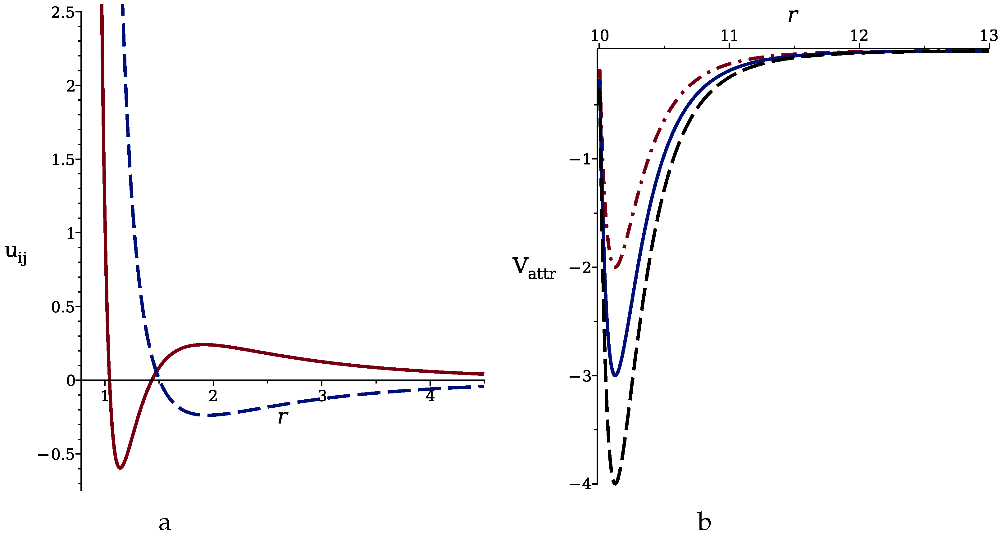 Molecules 29 03170 g001