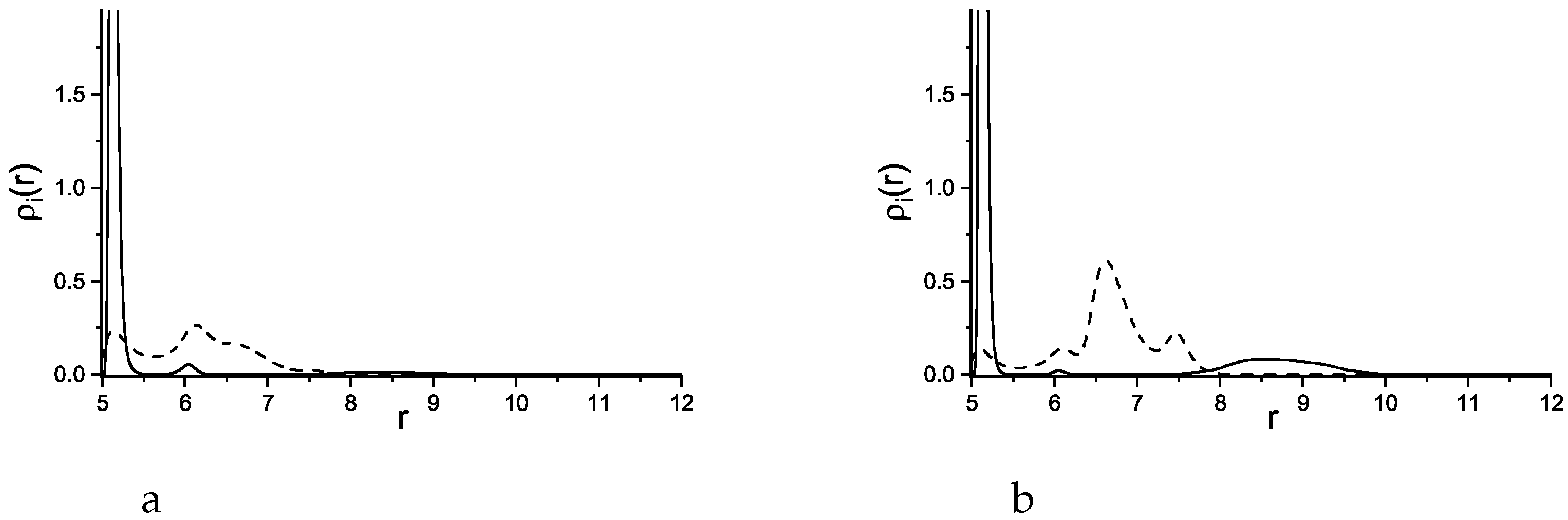 Molecules 29 03170 g011