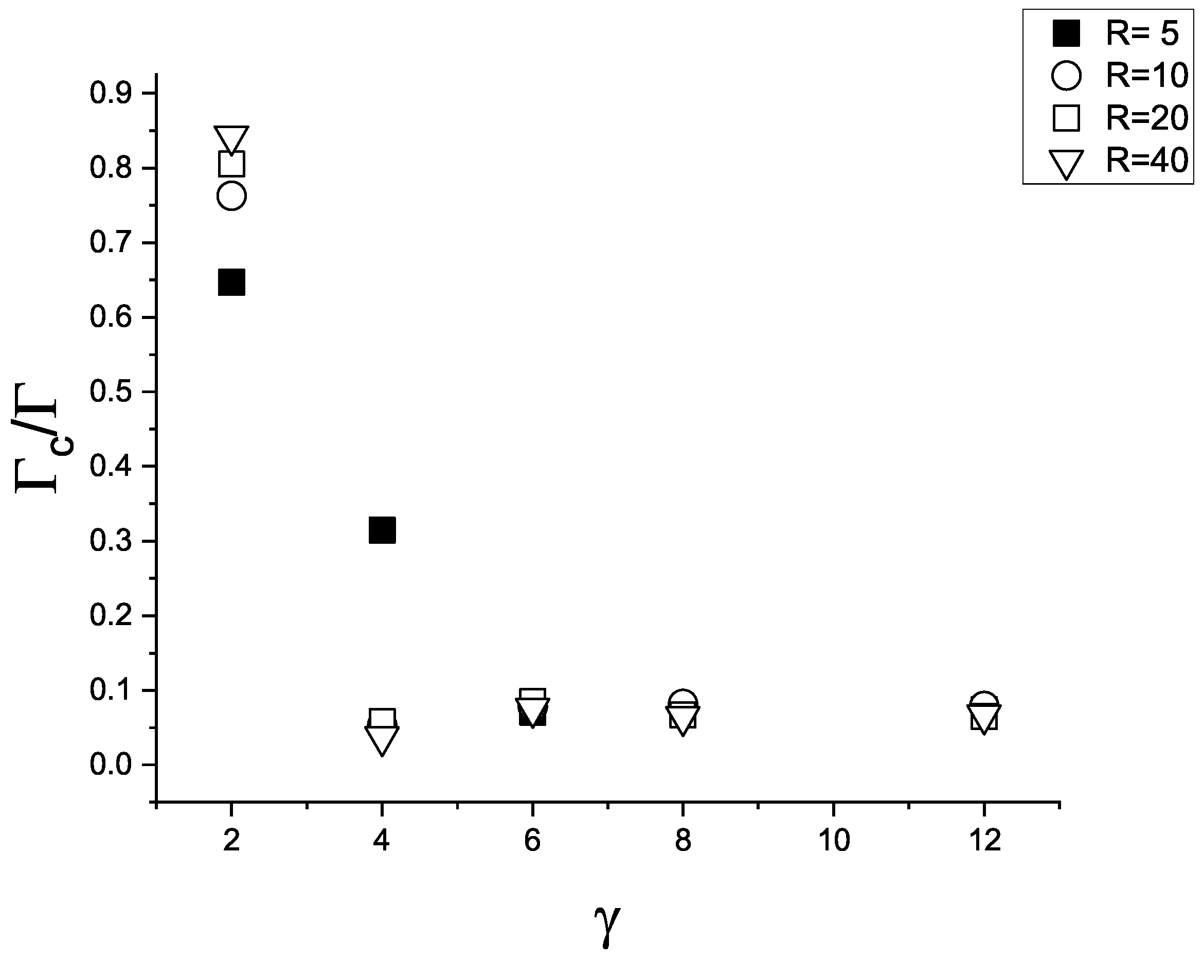 Molecules 29 03170 g013