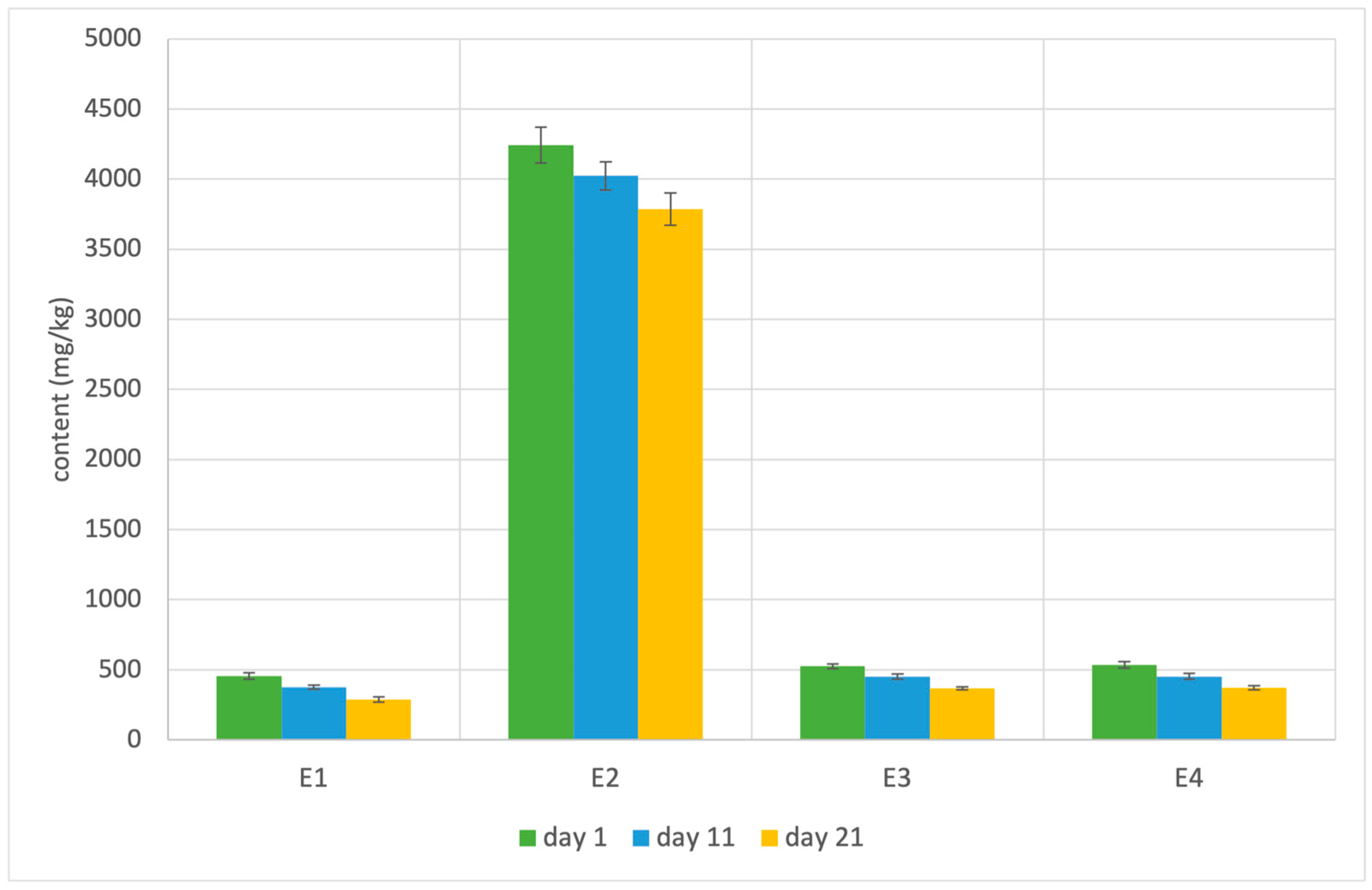 Molecules 29 03171 g002