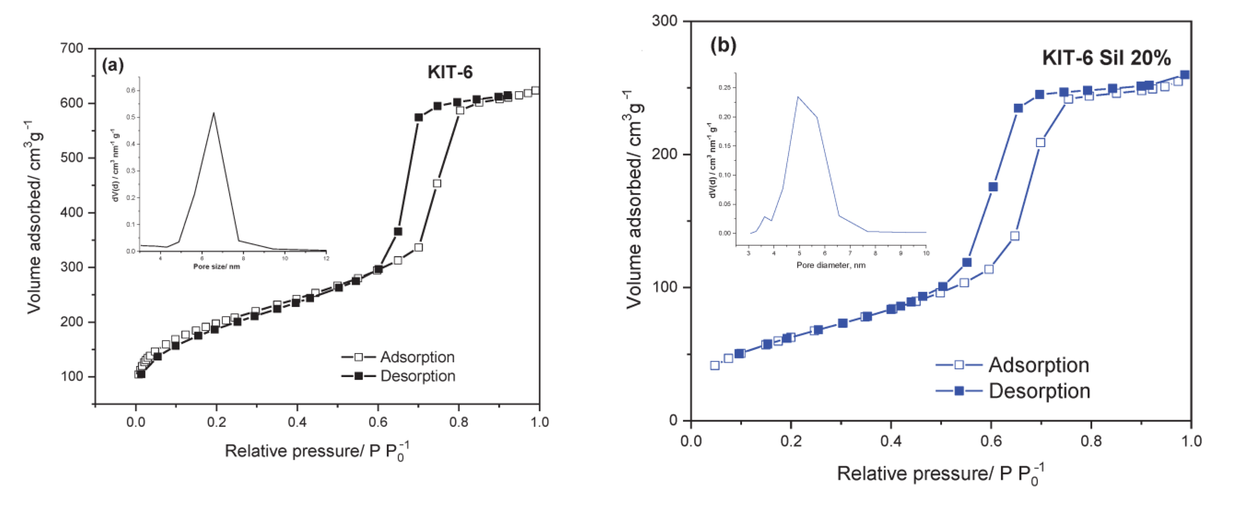 Molecules 29 03172 g001a