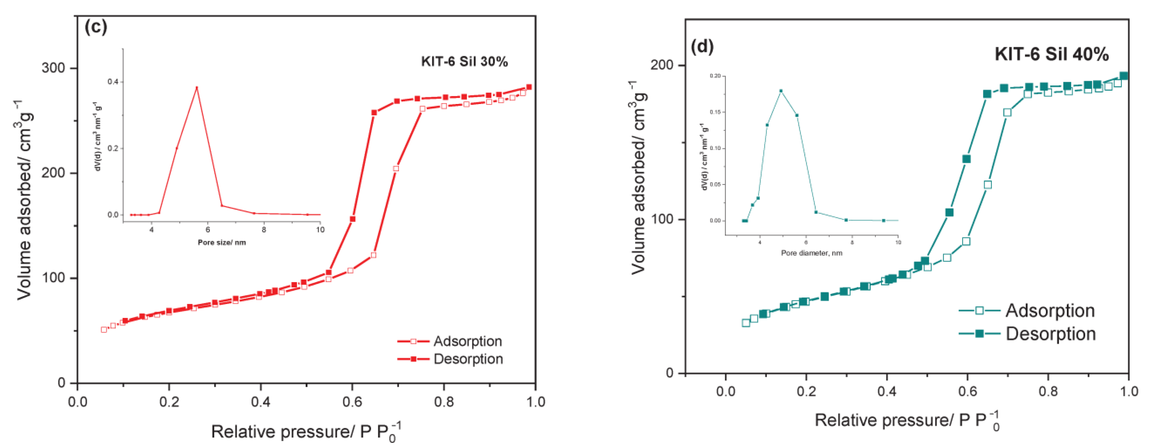 Molecules 29 03172 g001b