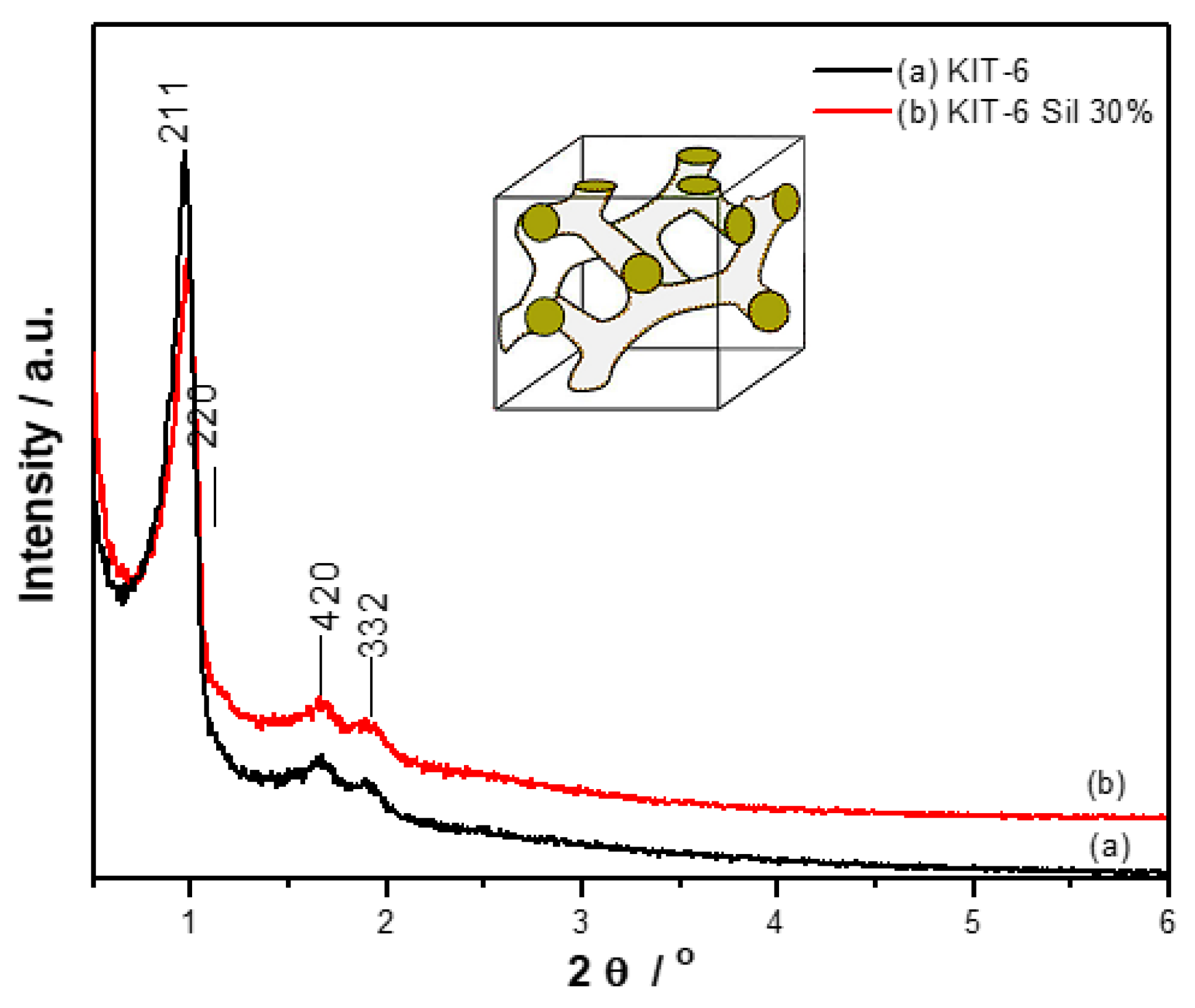 Molecules 29 03172 g002