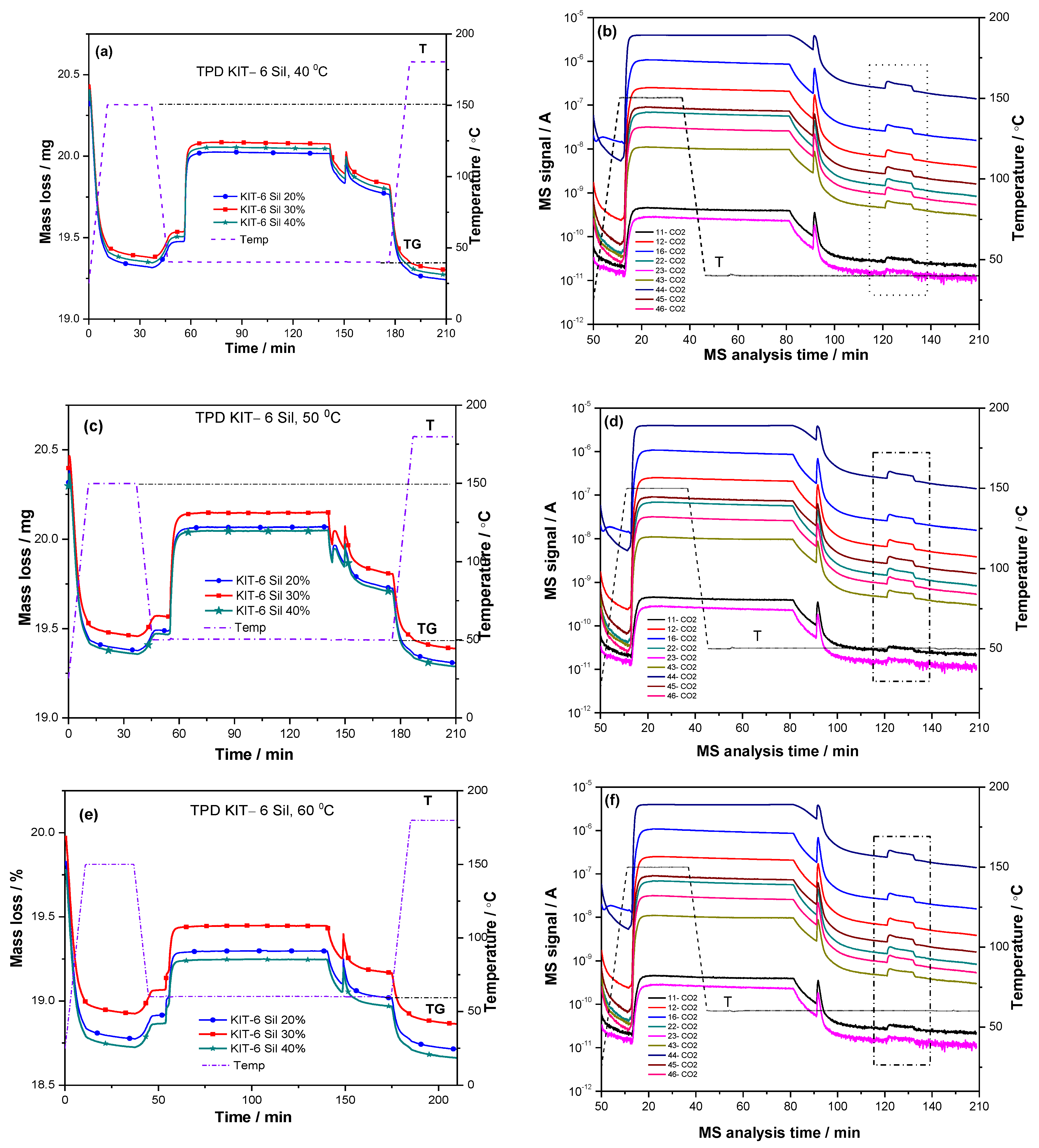 Molecules 29 03172 g006a