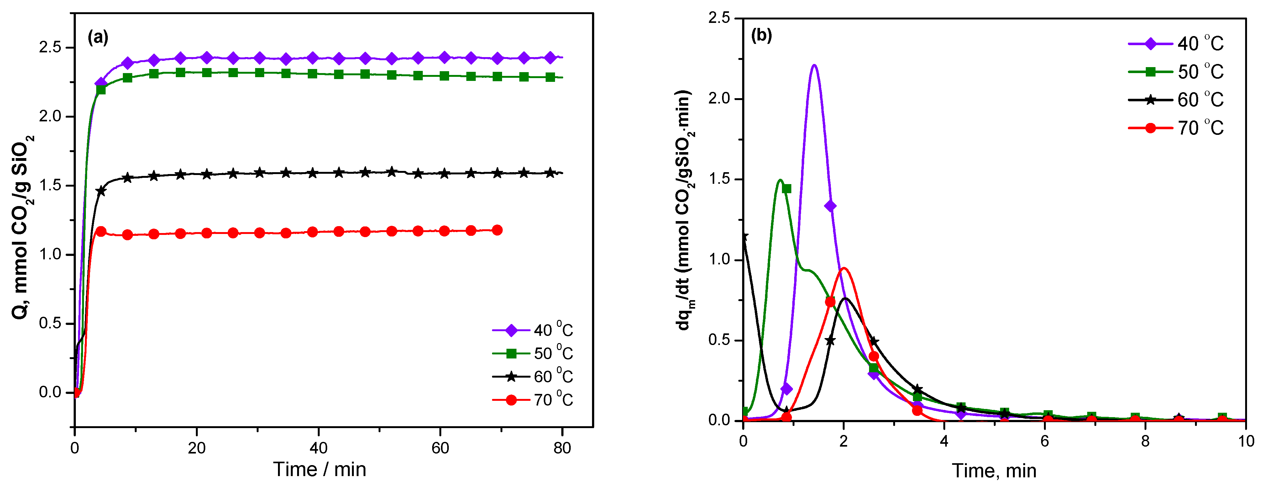 Molecules 29 03172 g007