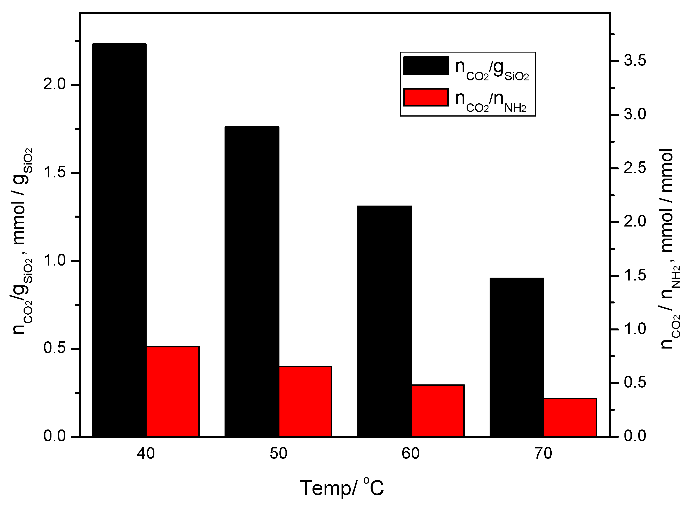 Molecules 29 03172 g008