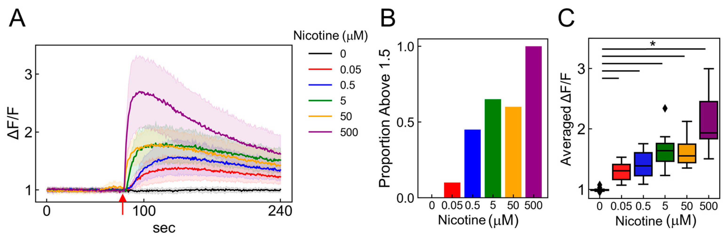 Molecules 29 03174 g006 Molecules 29 03174 g006