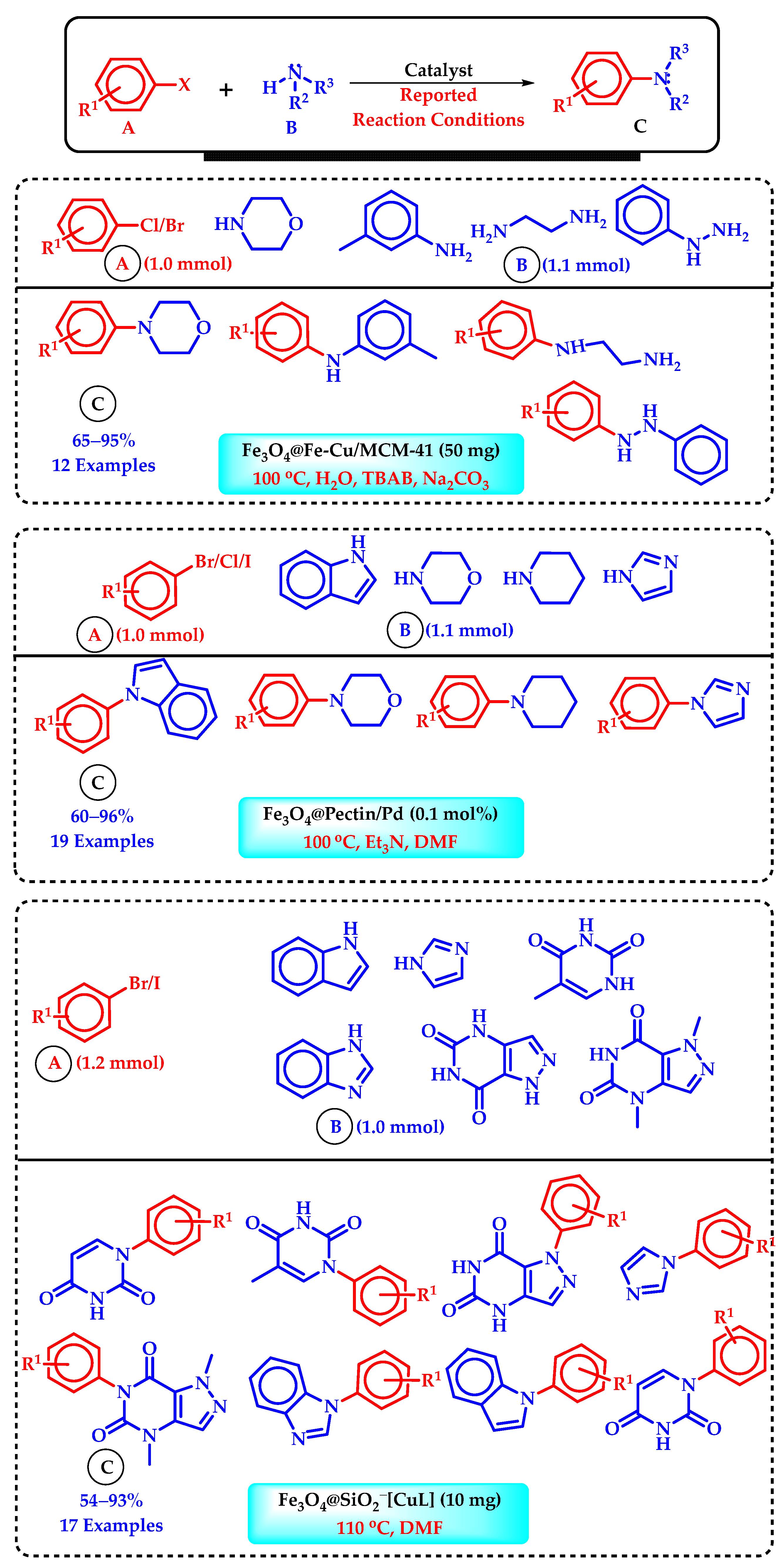 Molecules 29 03177 sch006
