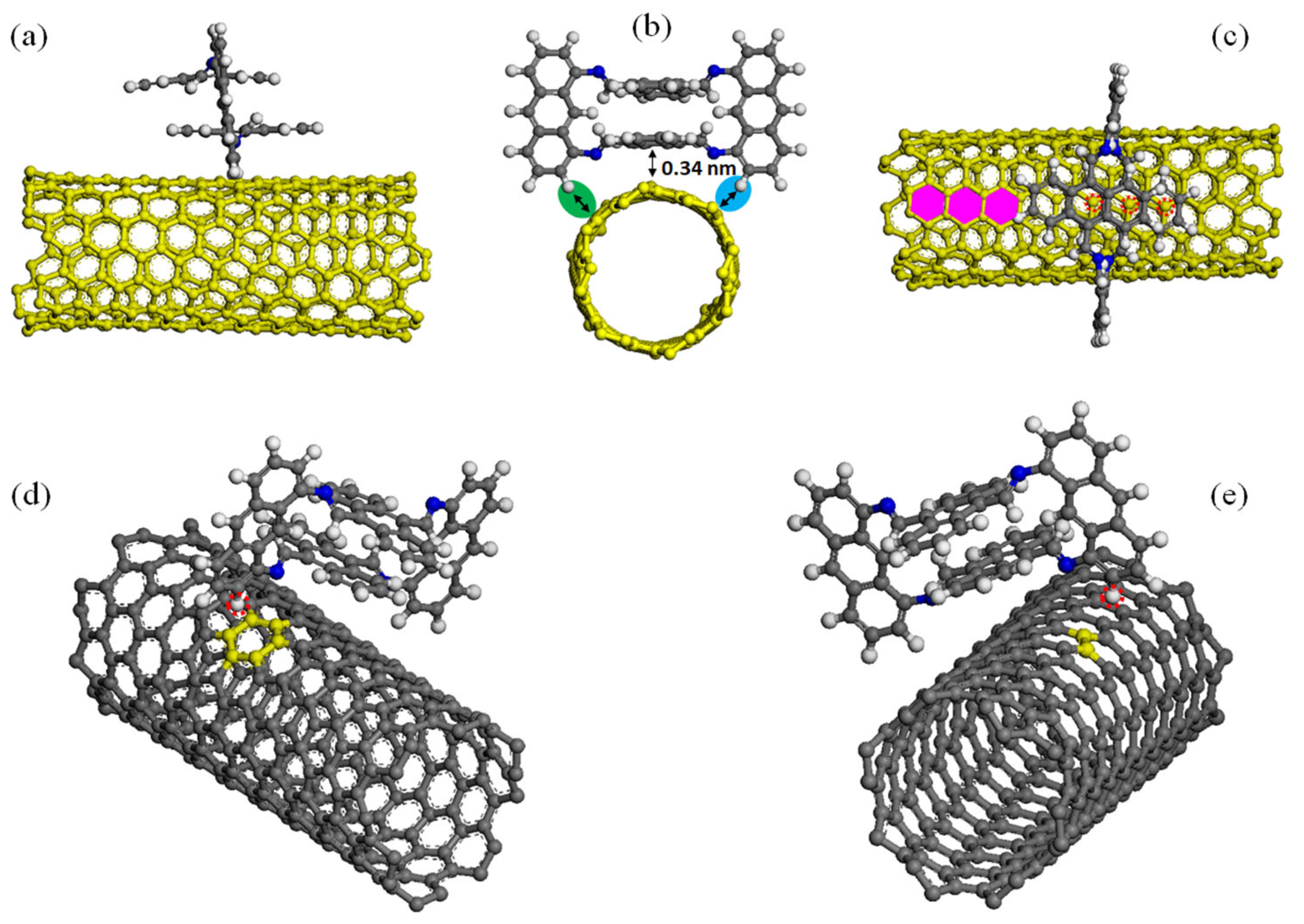 Molecules 29 03179 g005