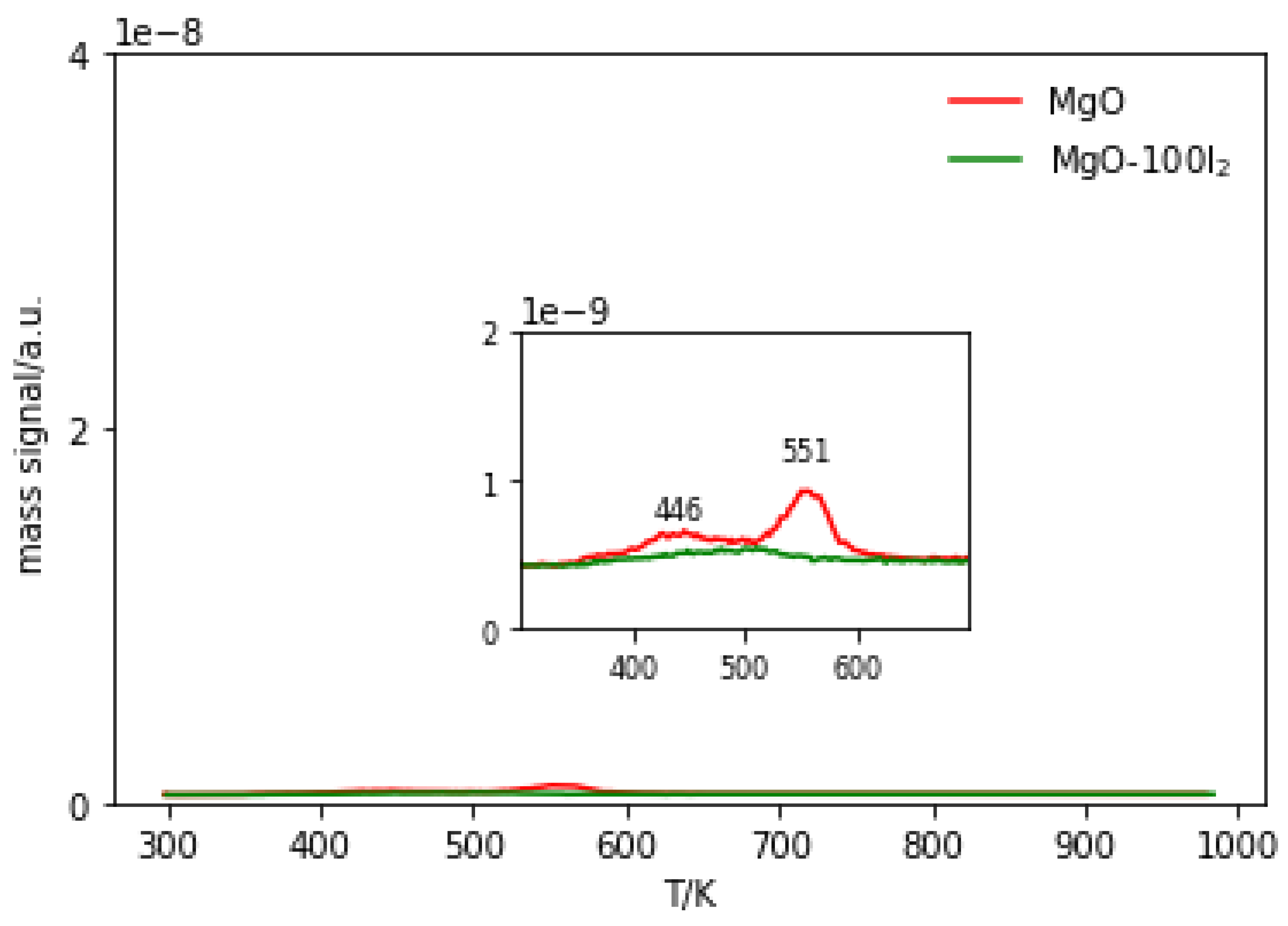 Molecules 29 03180 g008