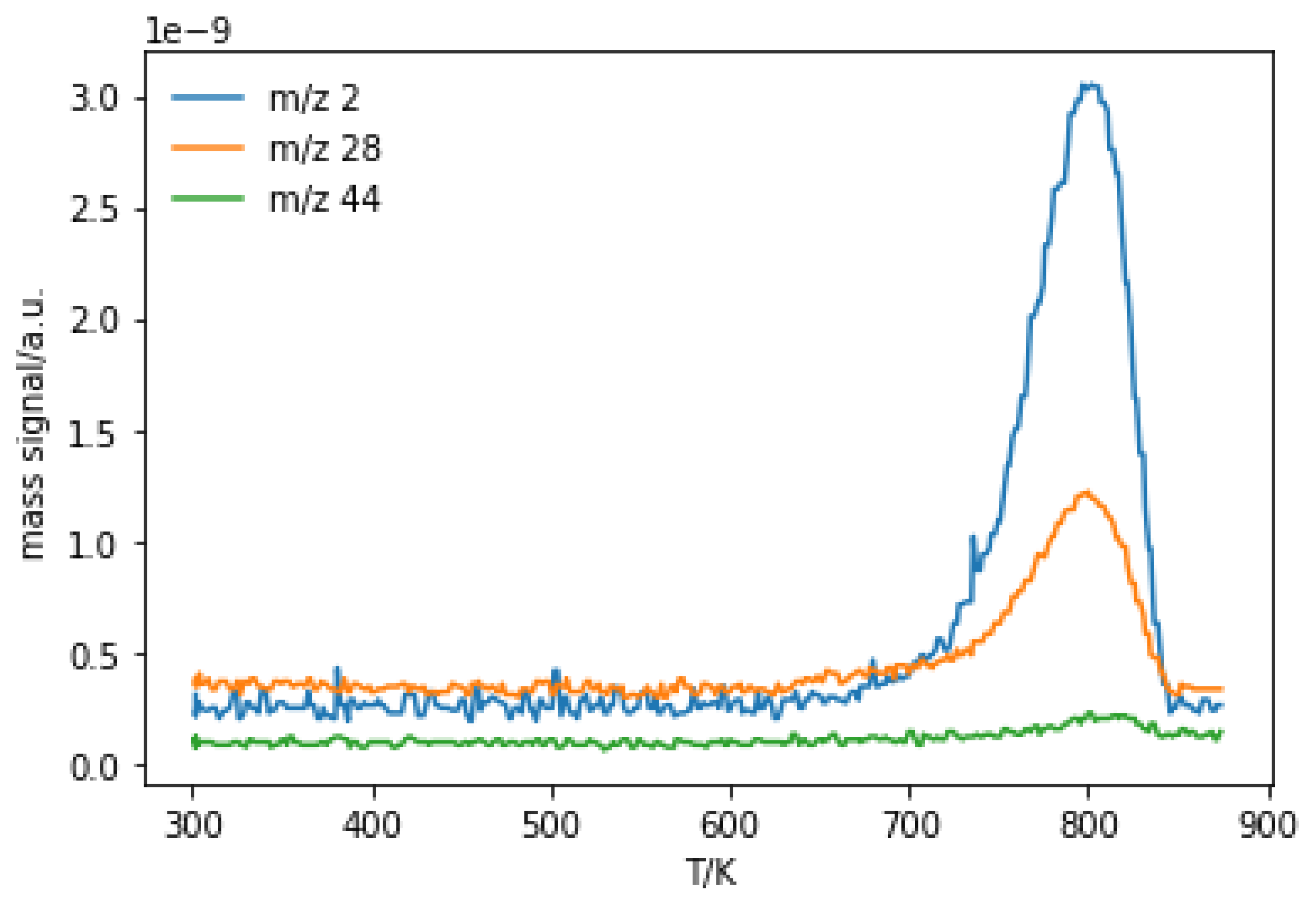 Molecules 29 03180 g010