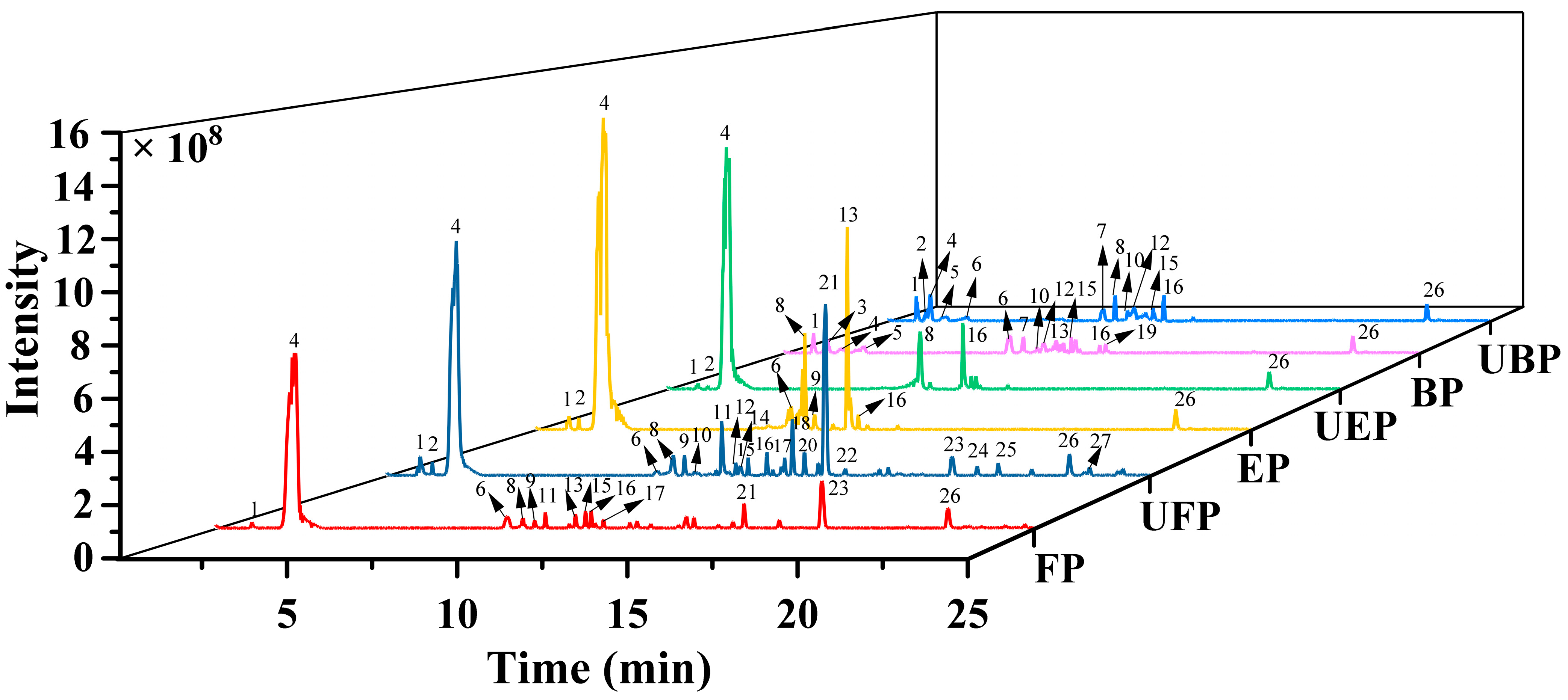 Molecules 29 03181 g001