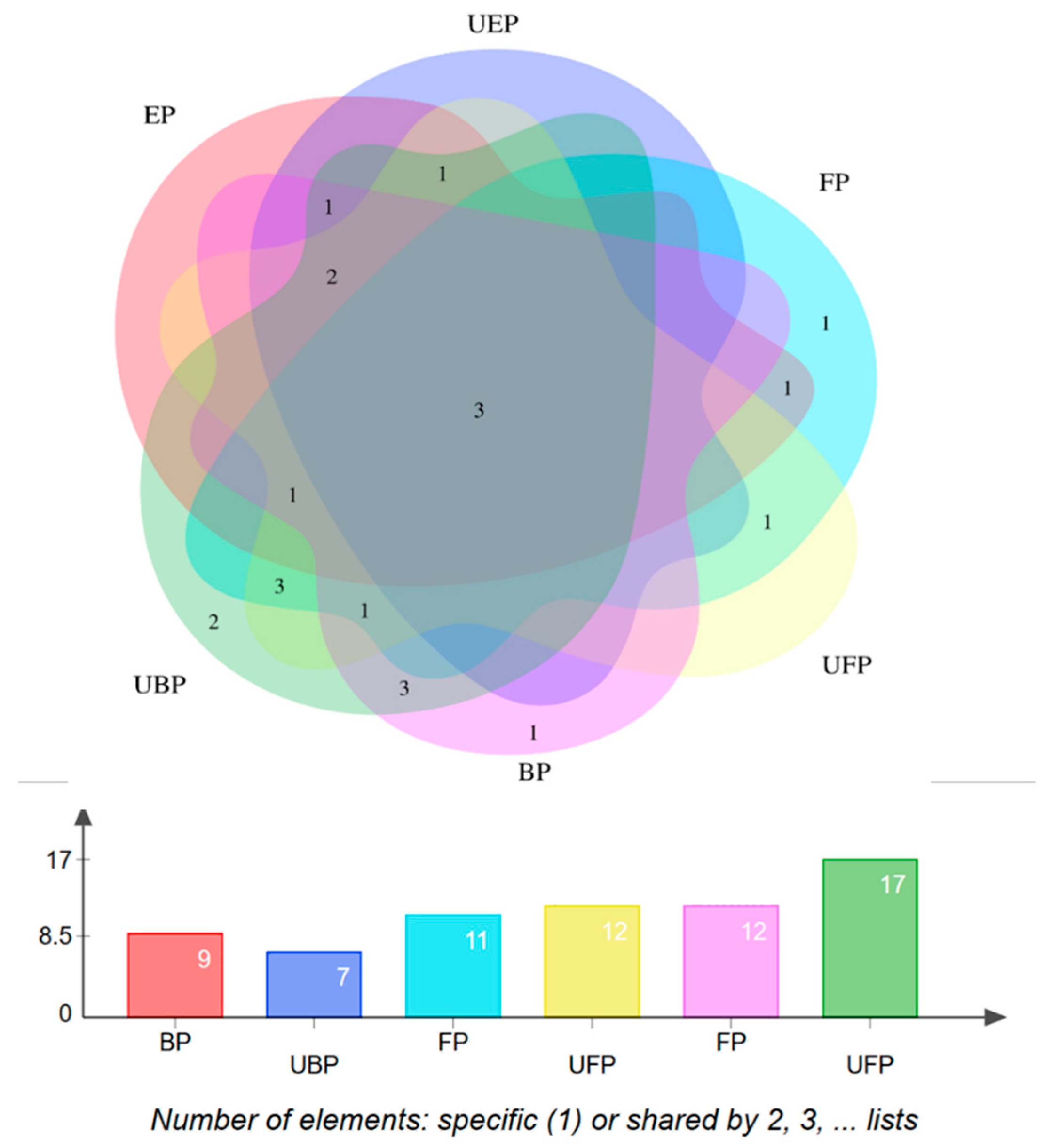 Molecules 29 03181 g002