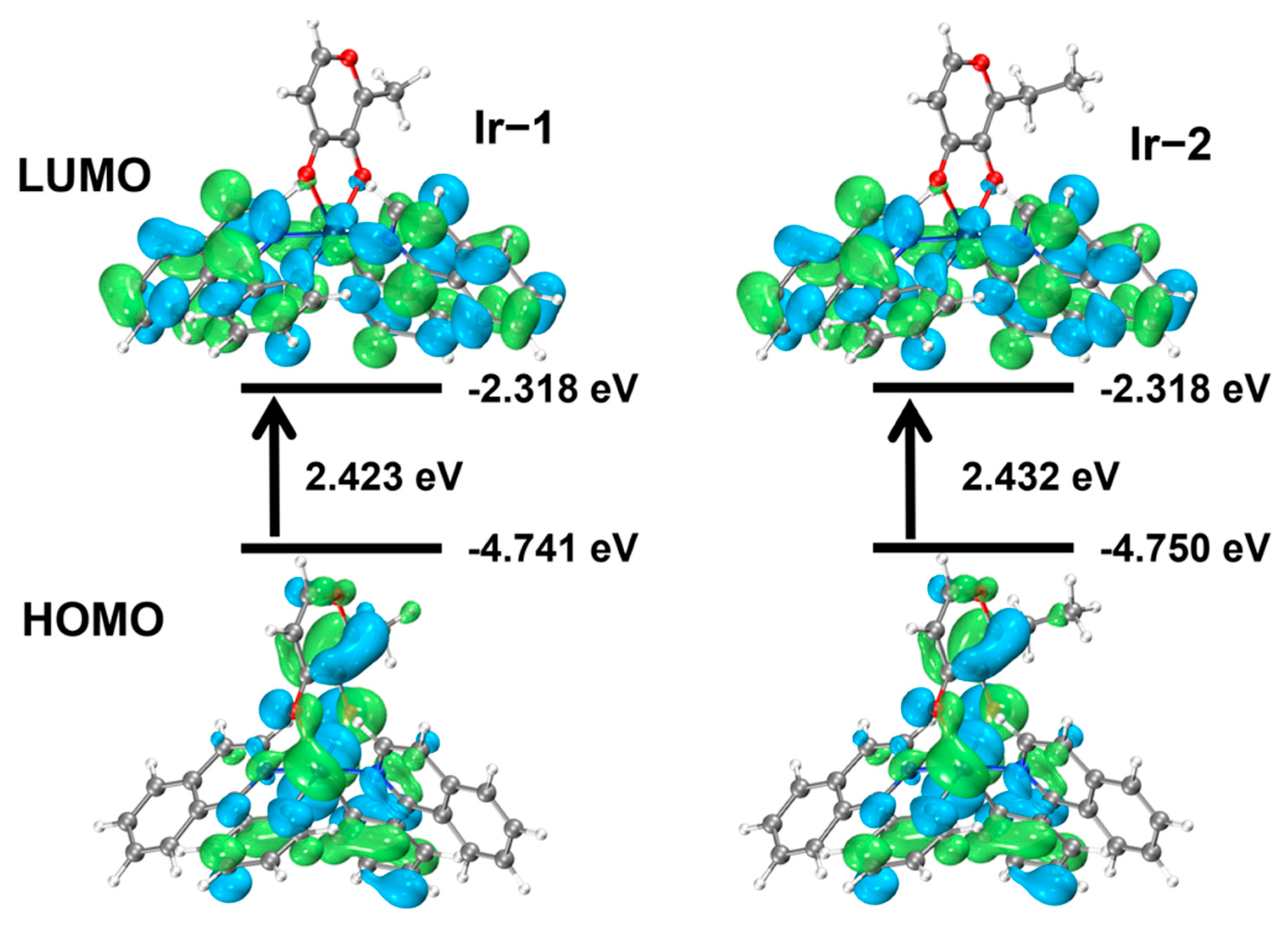 Molecules 29 03183 g003