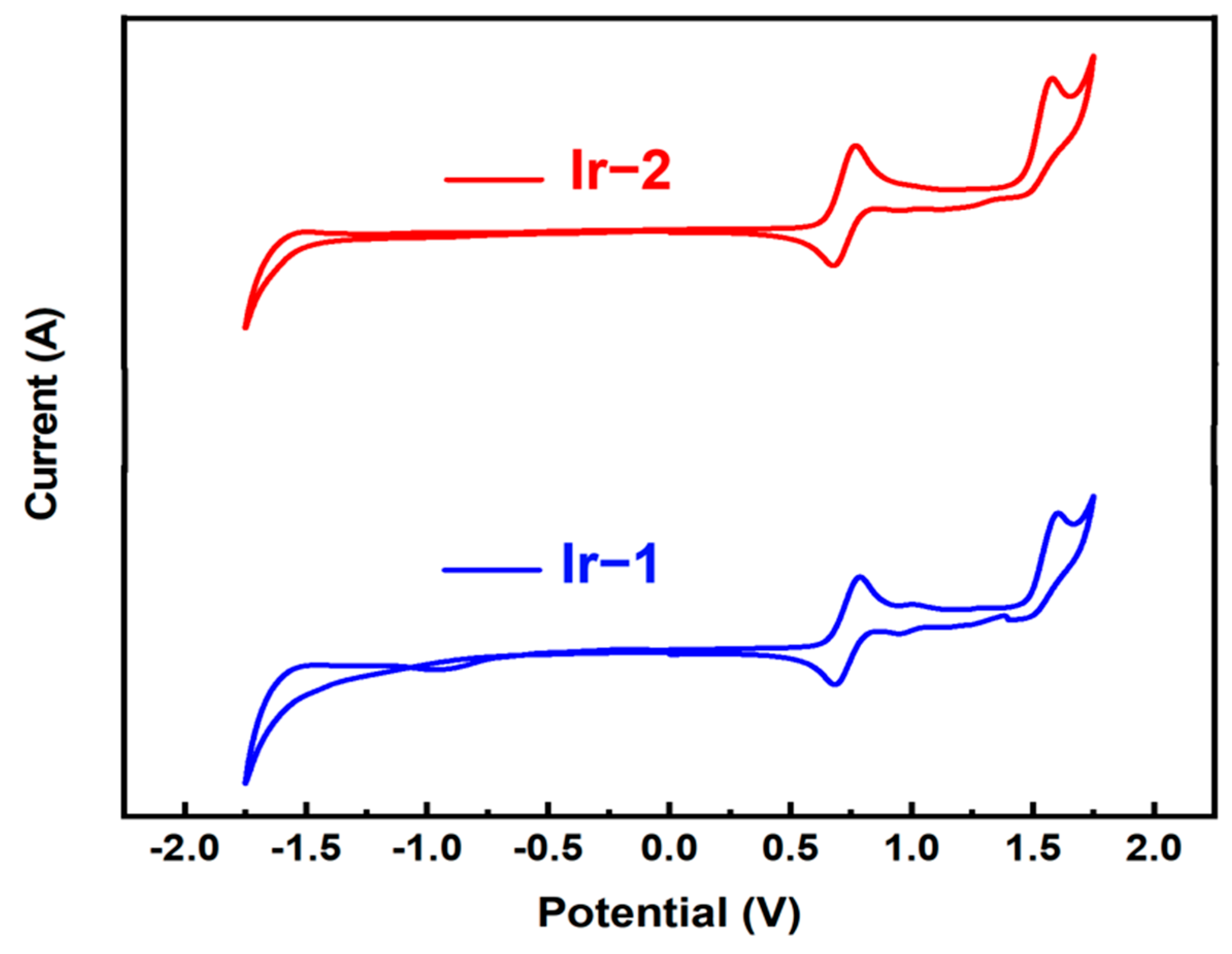 Molecules 29 03183 g004