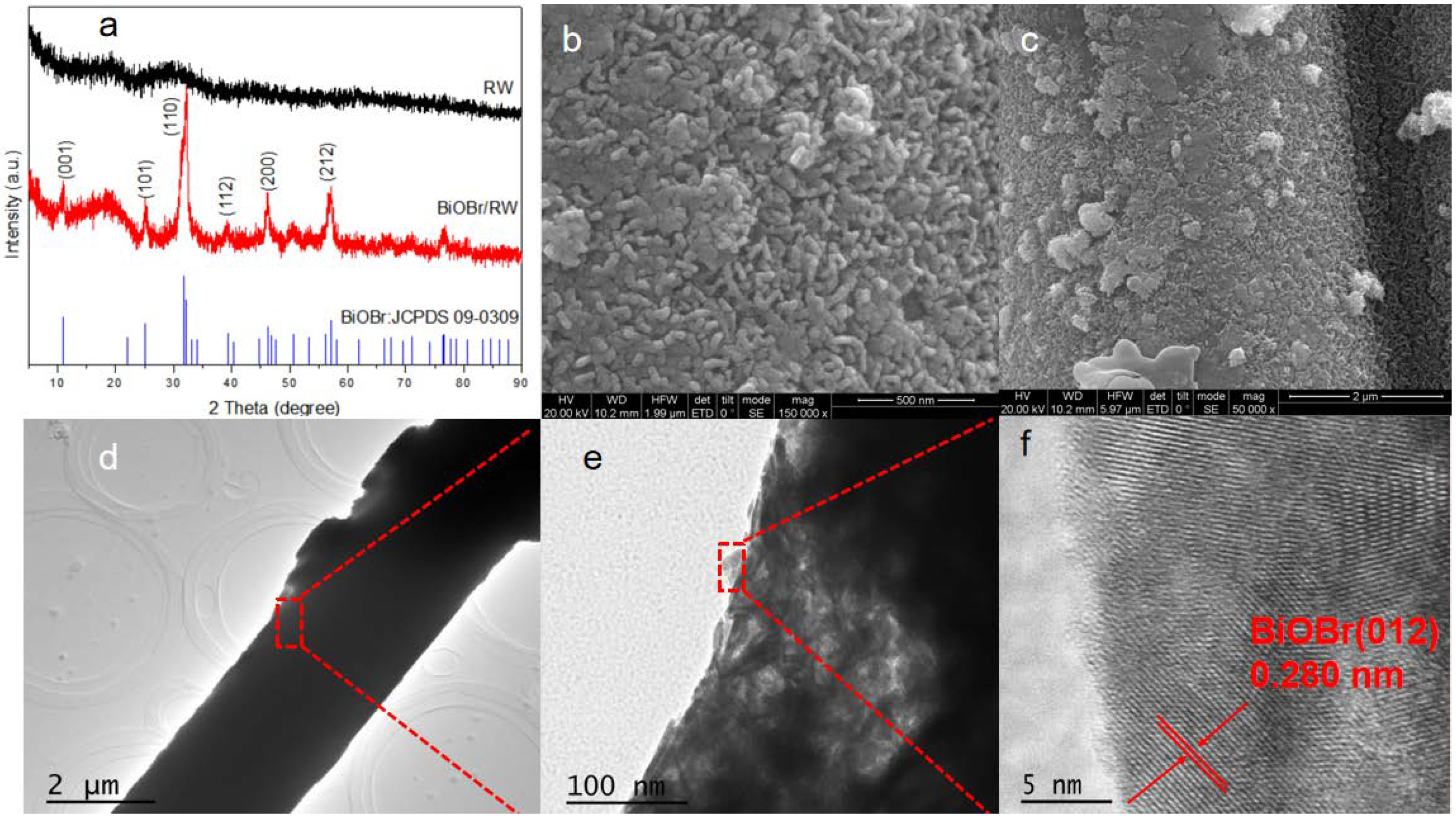 Molecules 29 03185 g002