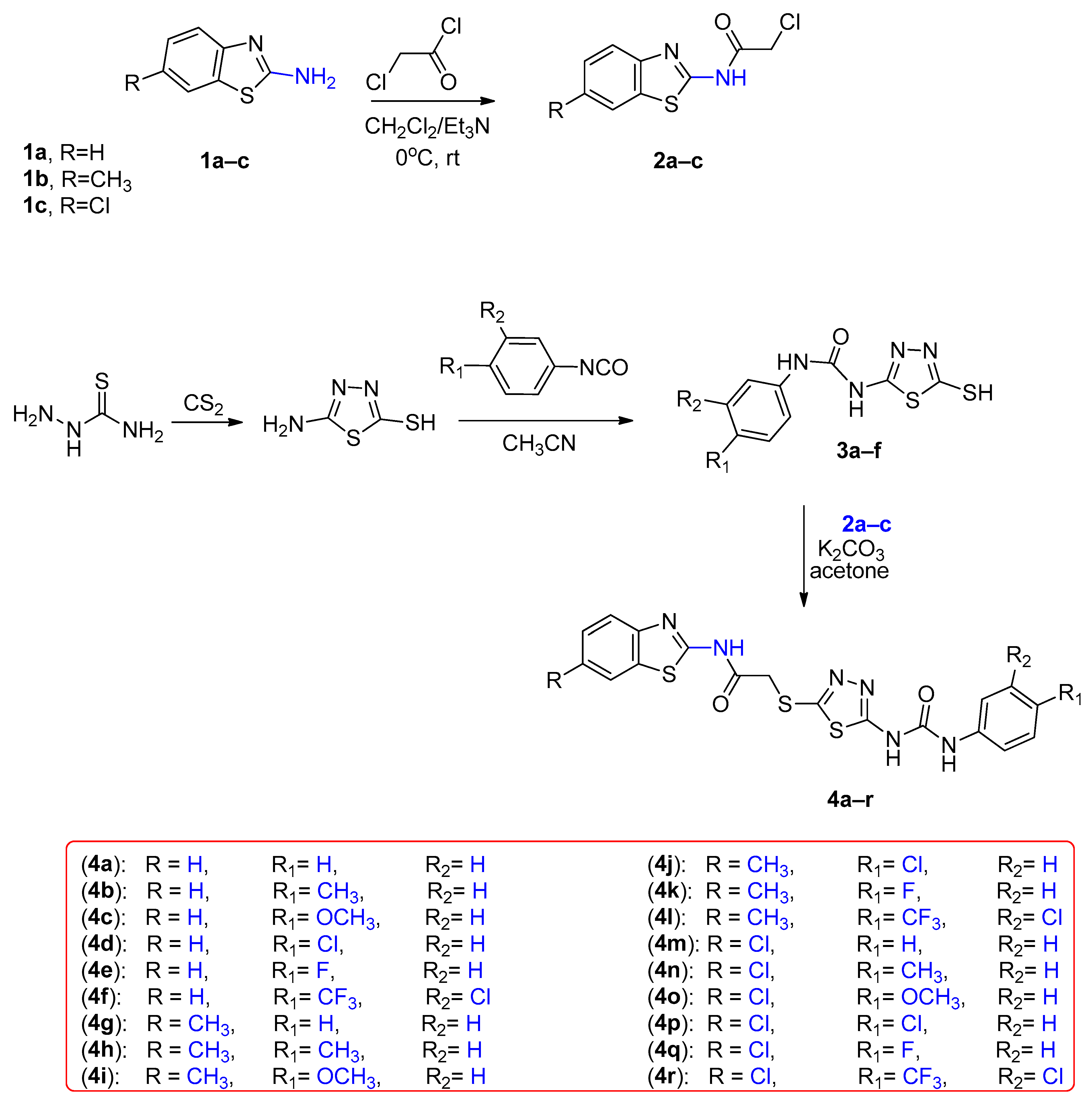 Molecules 29 03186 sch001