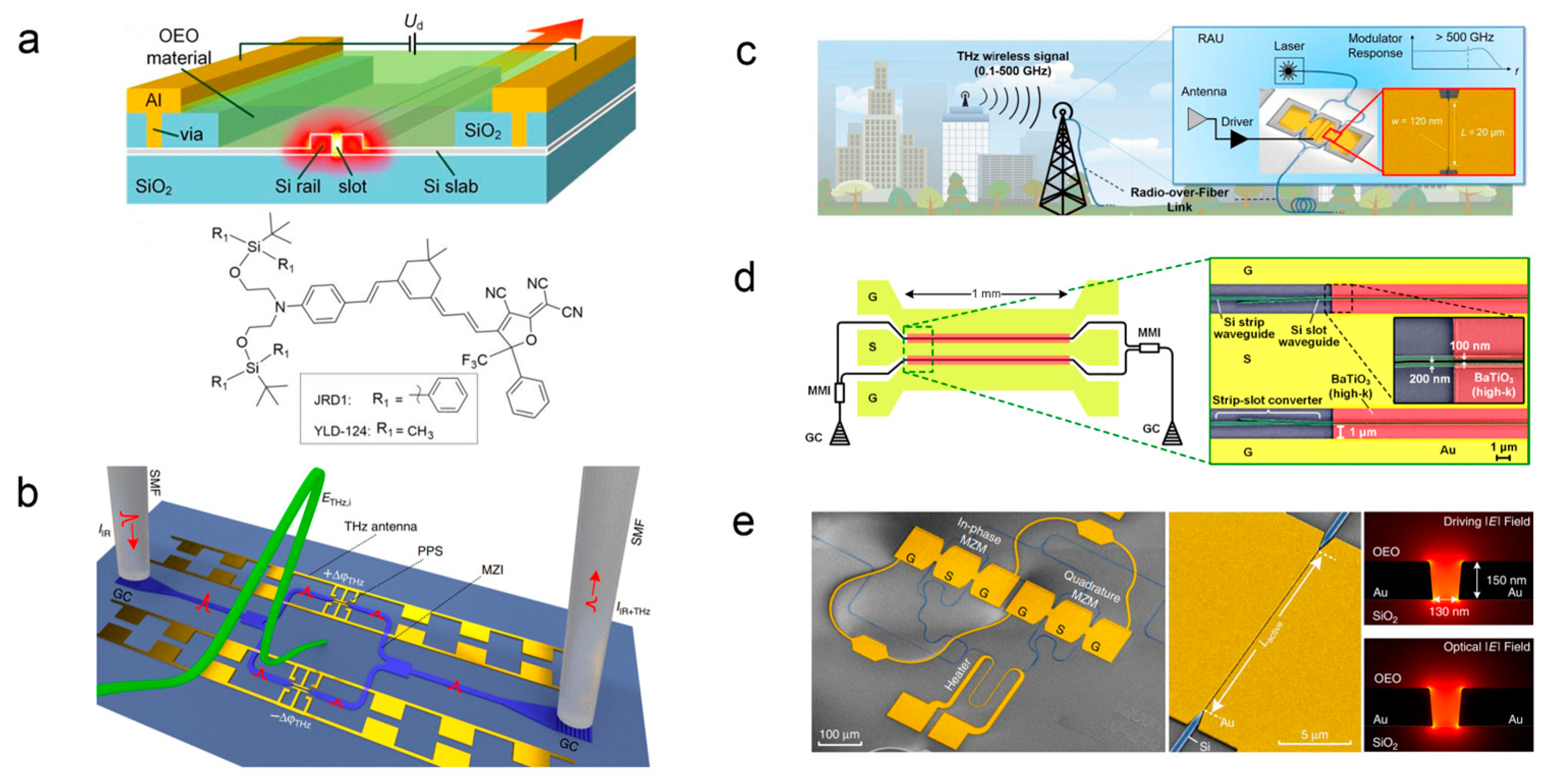 Molecules 29 03188 g001