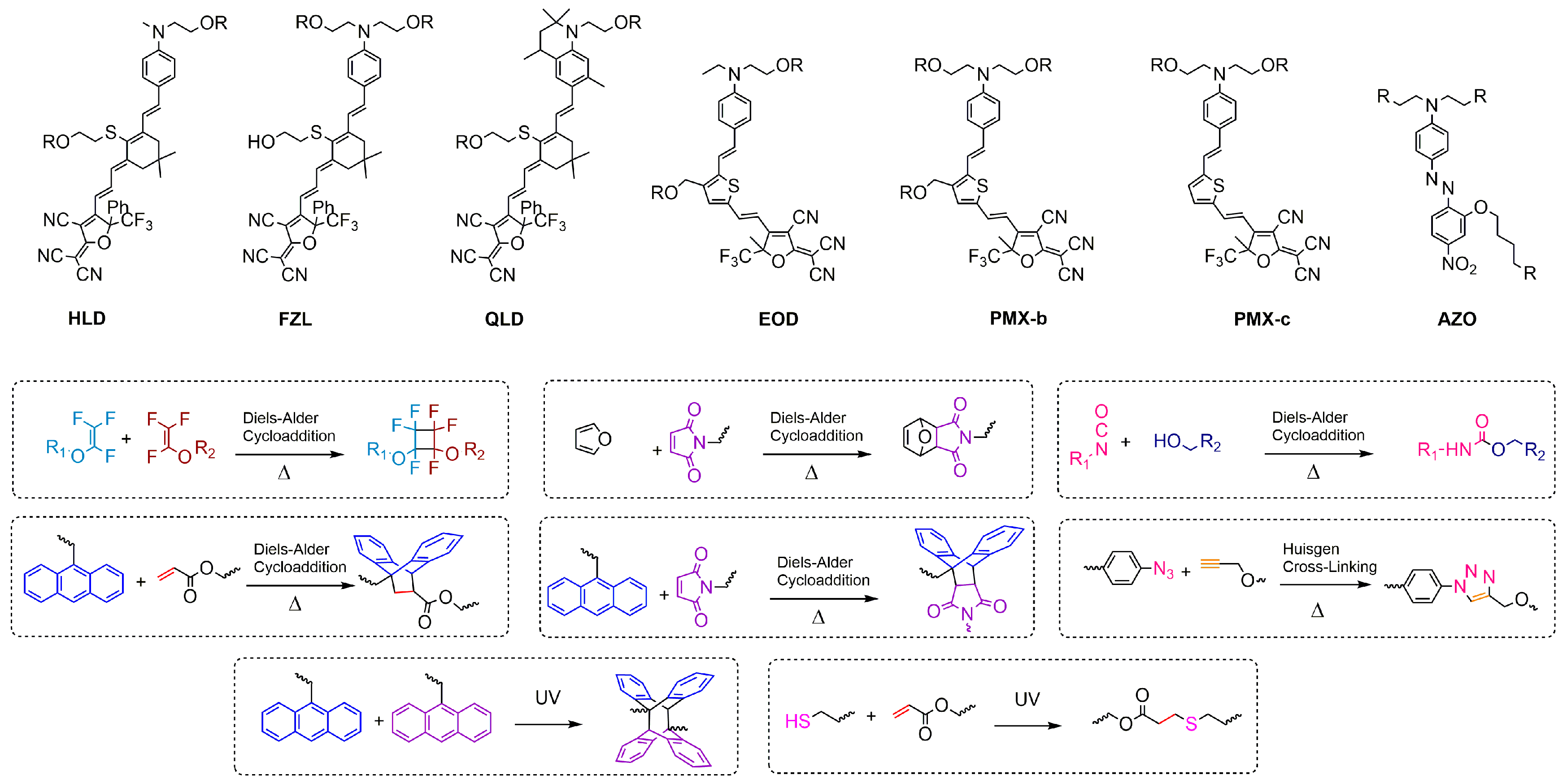 Molecules 29 03188 g009 Molecules 29 03188 g009