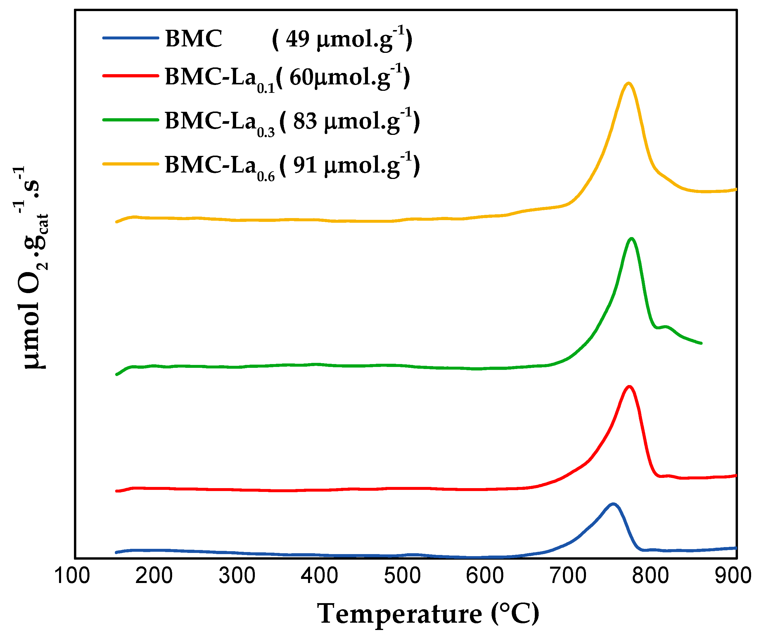 Molecules 29 03190 g008
