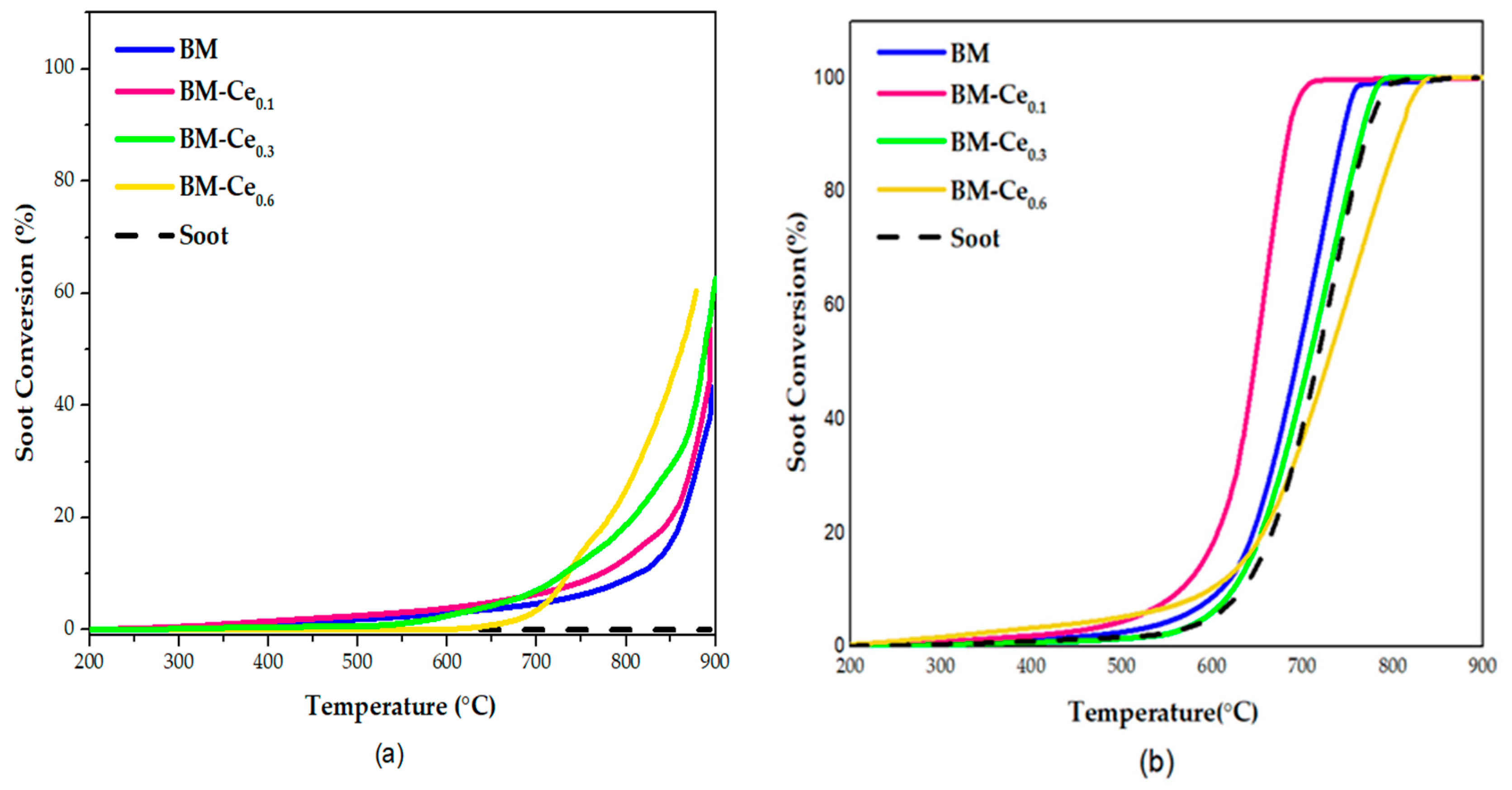 Molecules 29 03190 g009
