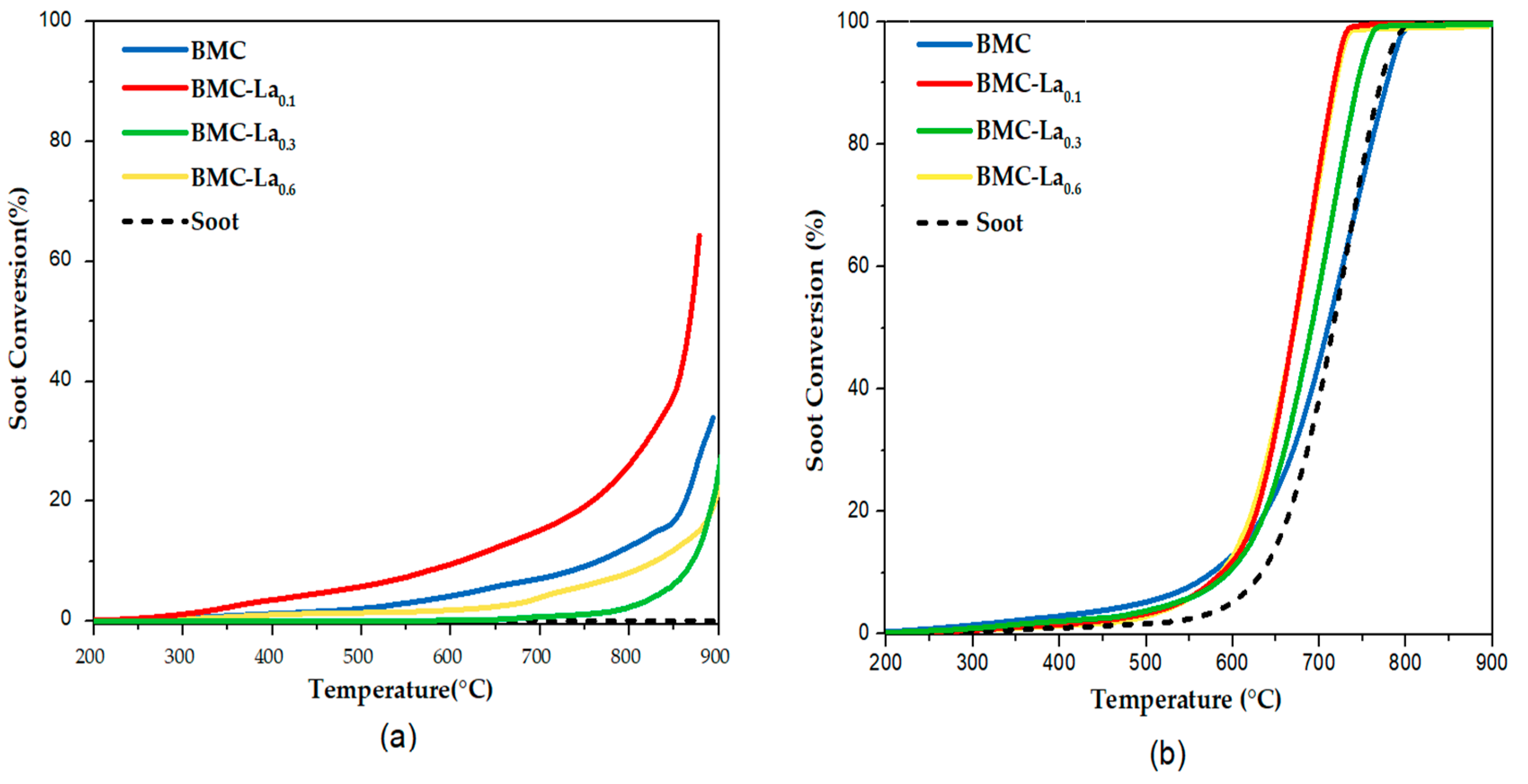 Molecules 29 03190 g010