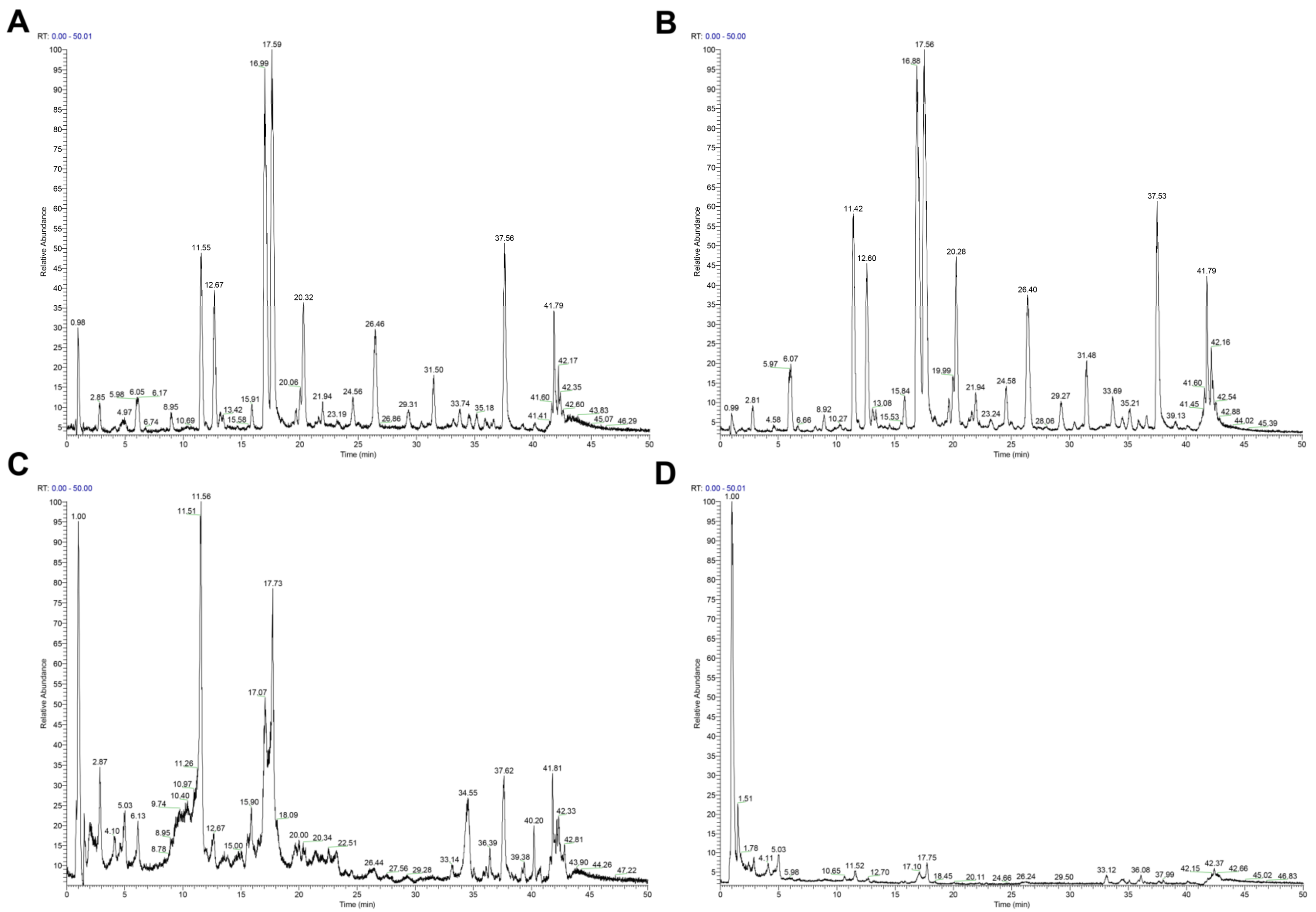 Molecules 29 03191 g001