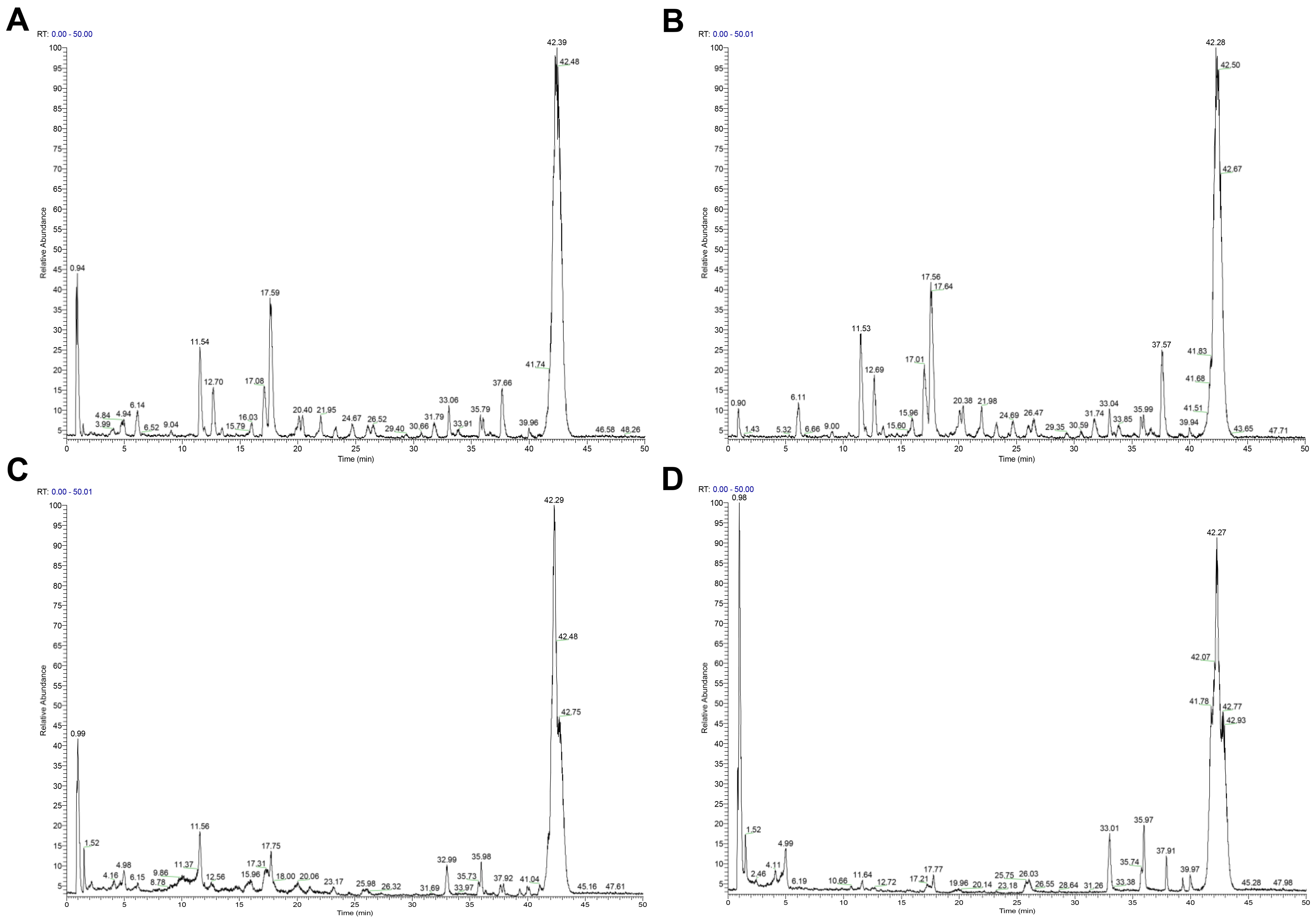 Molecules 29 03191 g002
