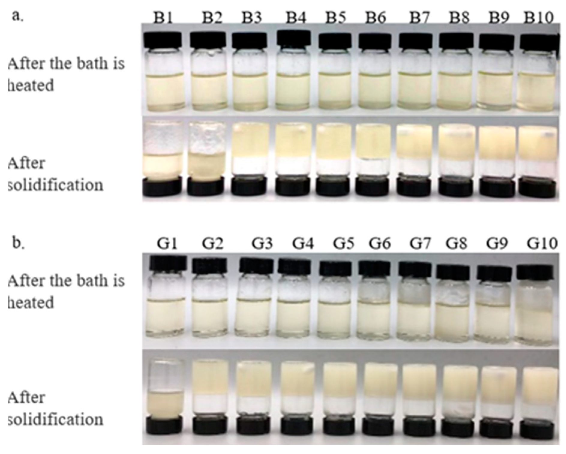 Molecules 29 03192 g001