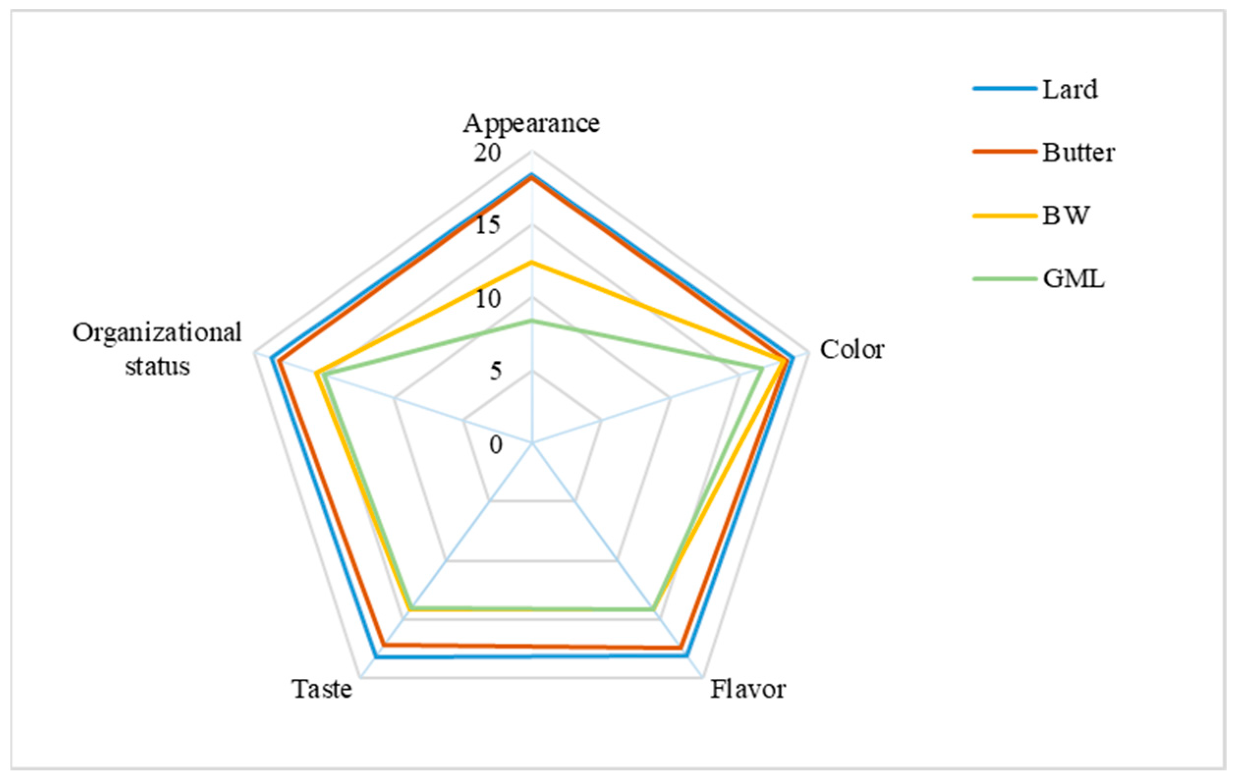 Molecules 29 03192 g005