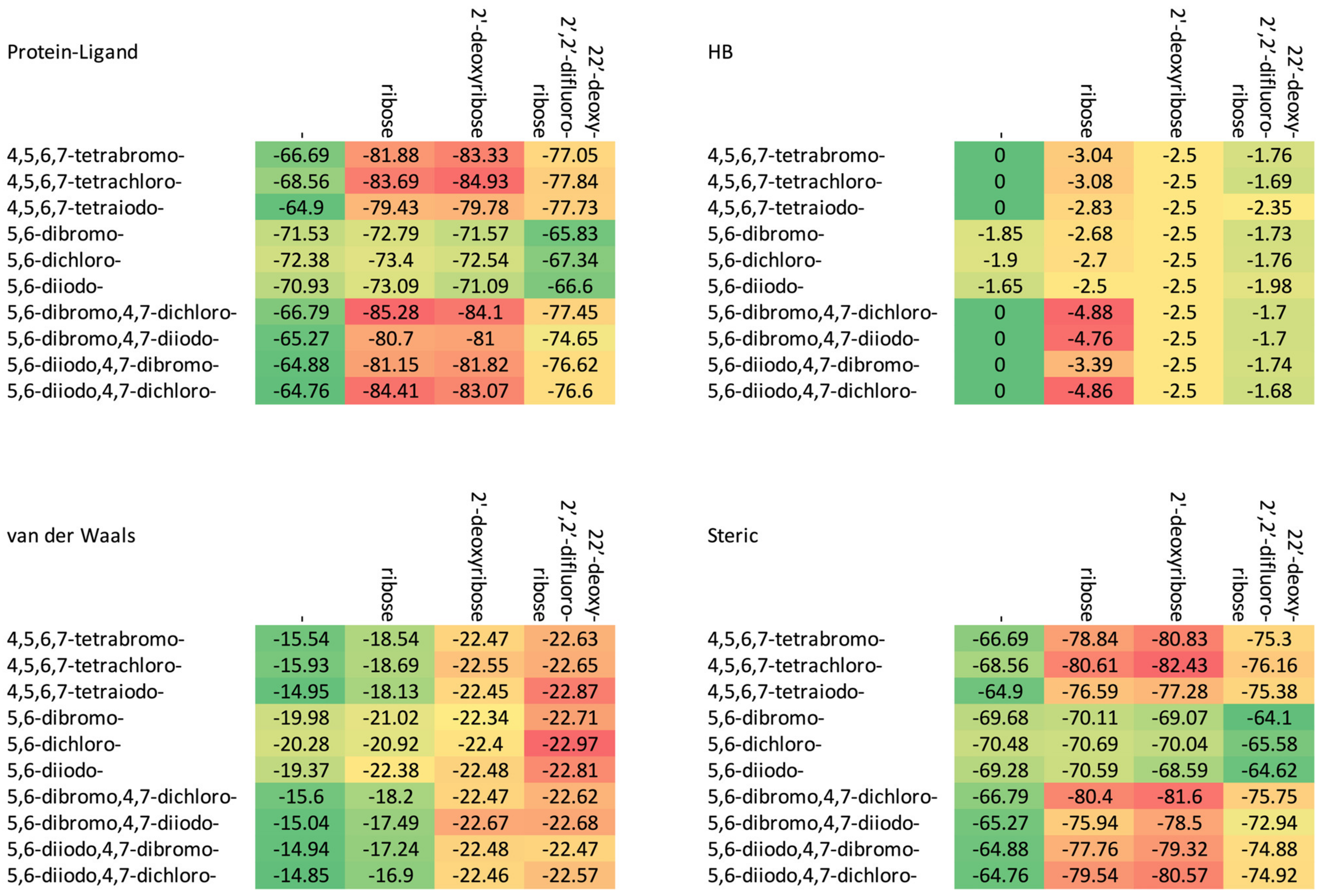 Molecules 29 03199 g004