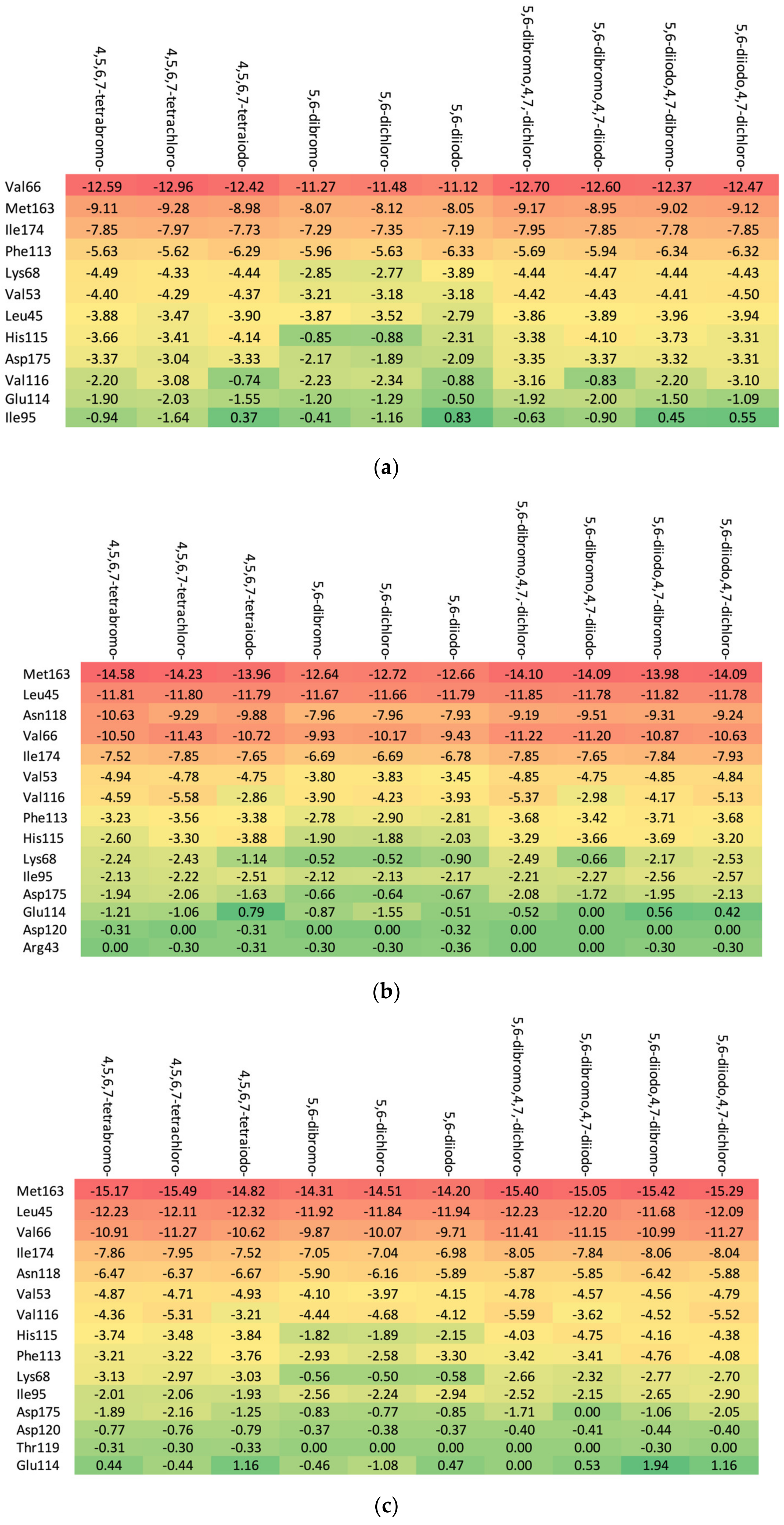 Molecules 29 03199 g006a