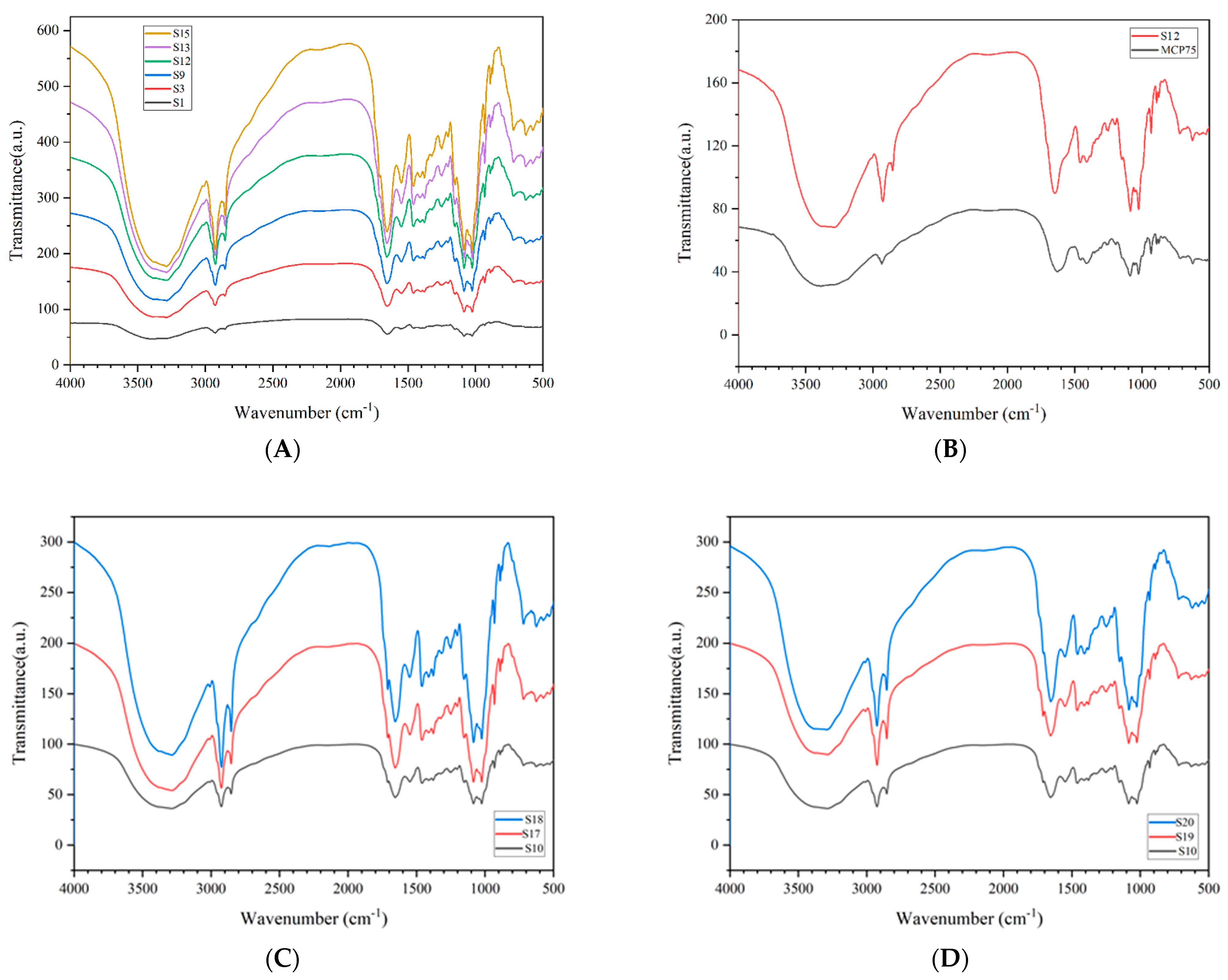 Molecules 29 03201 g002