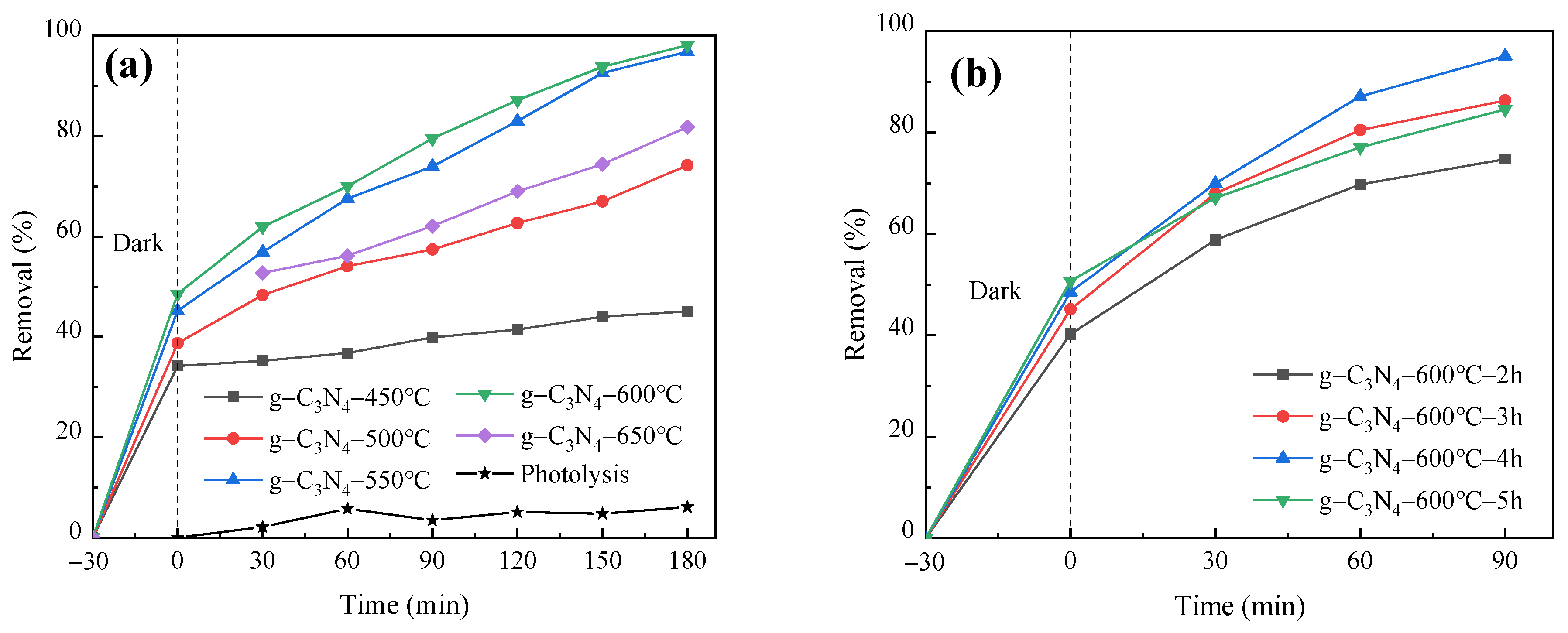 Molecules 29 03202 g002