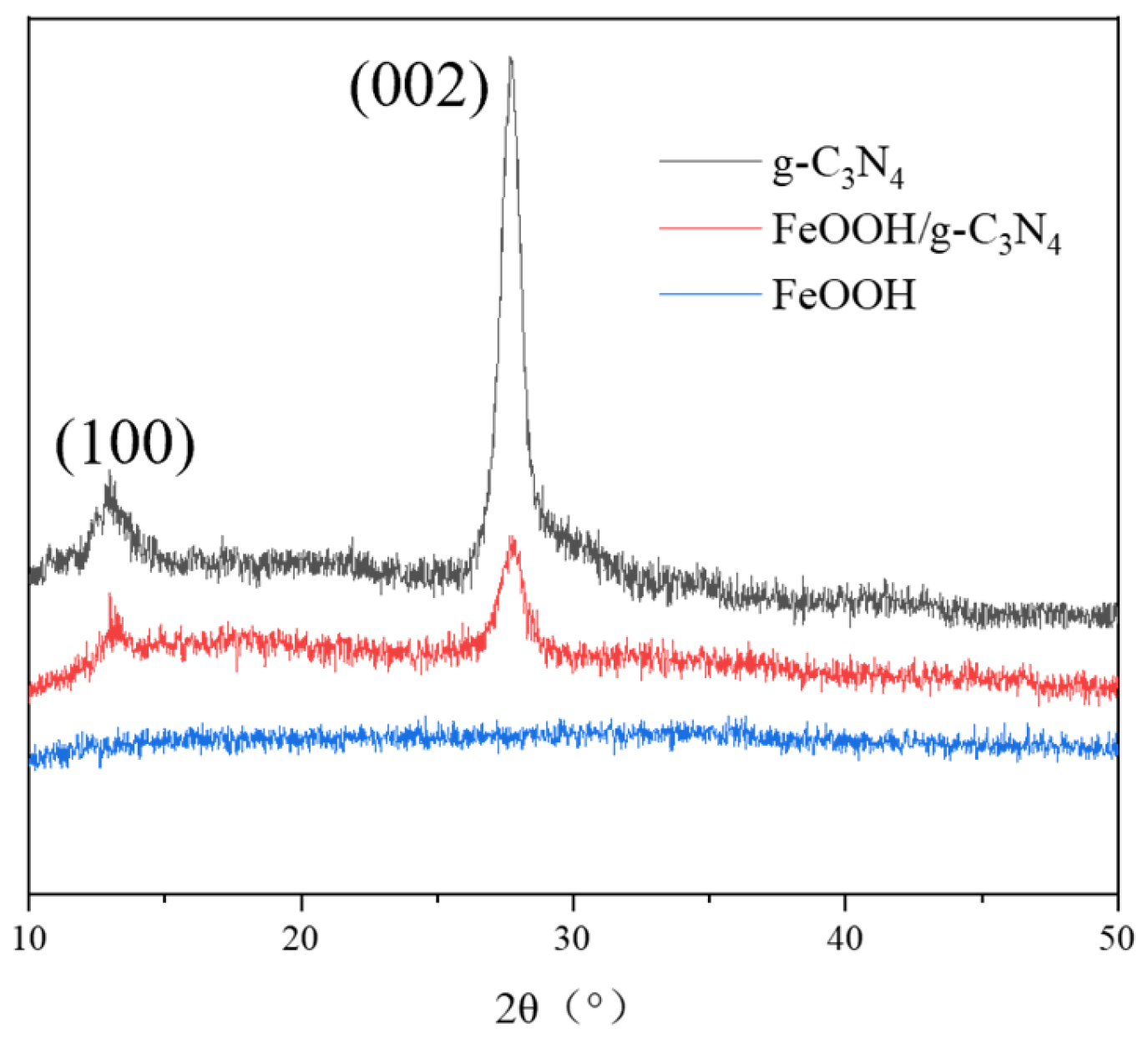 Molecules 29 03202 g004